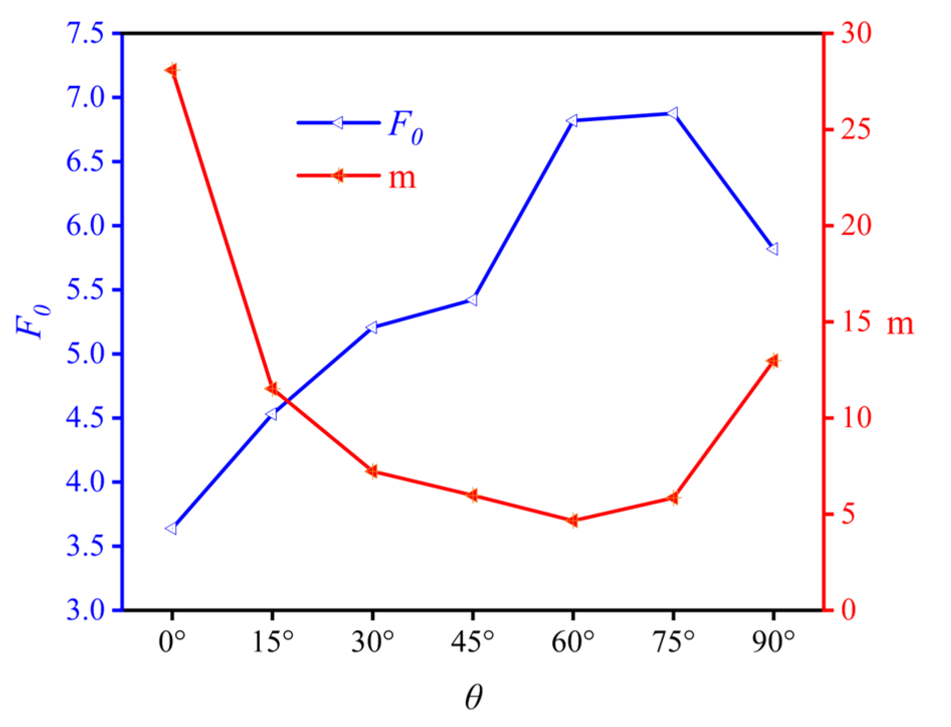 Mathematics 12 03510 g010