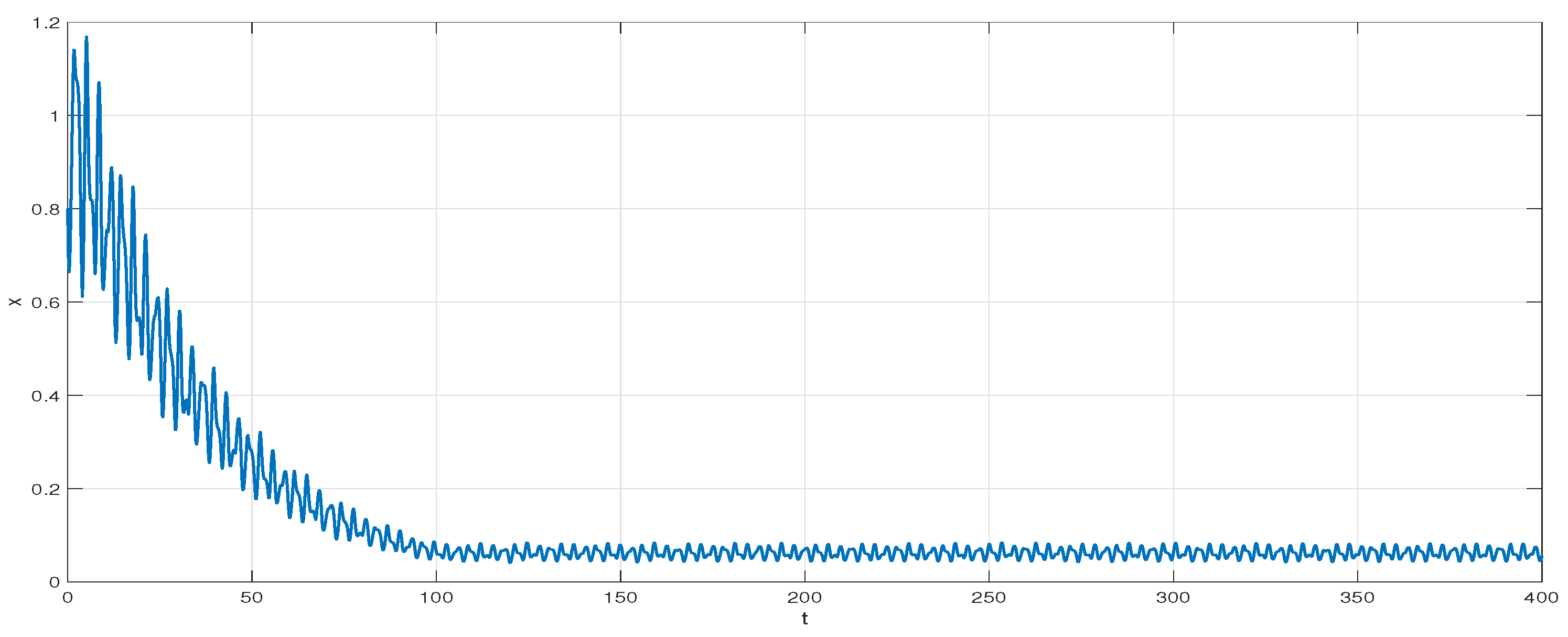 Mathematics 12 03528 g001 Mathematics 12 03528 g001