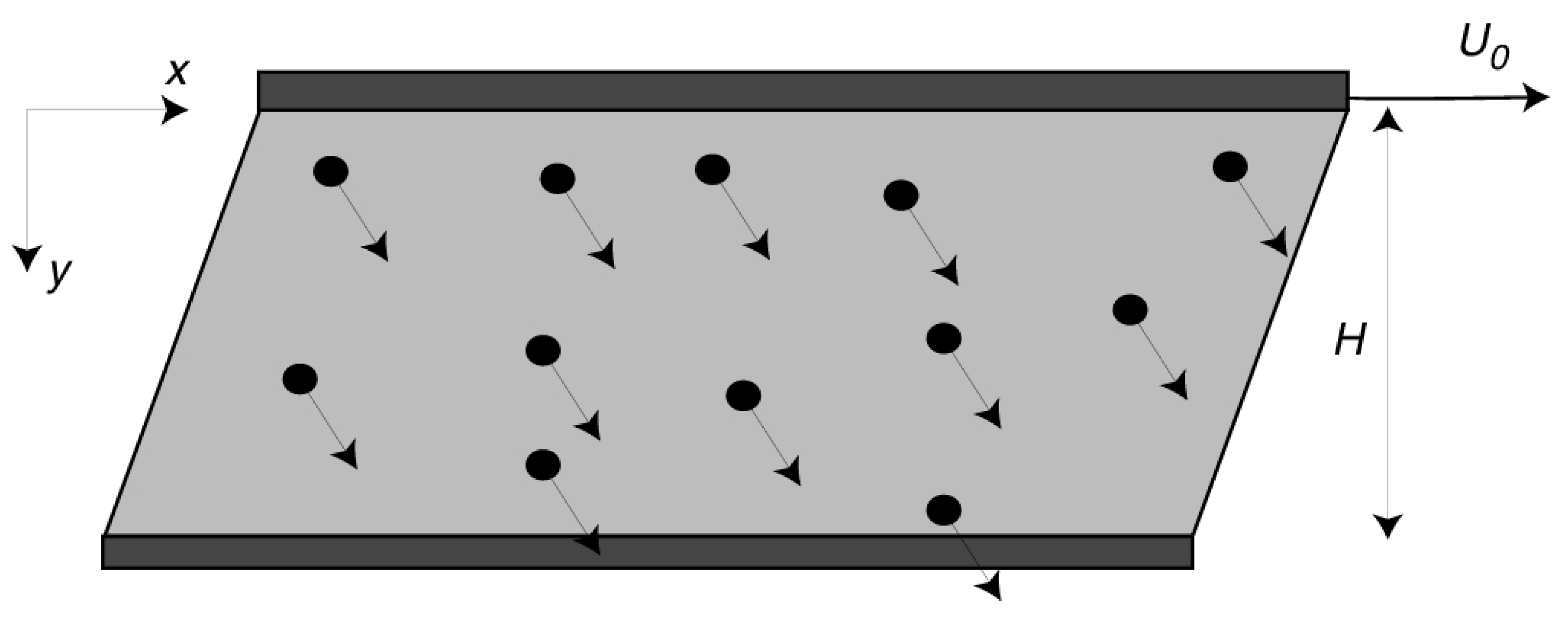 Mathematics 12 03543 g0a1