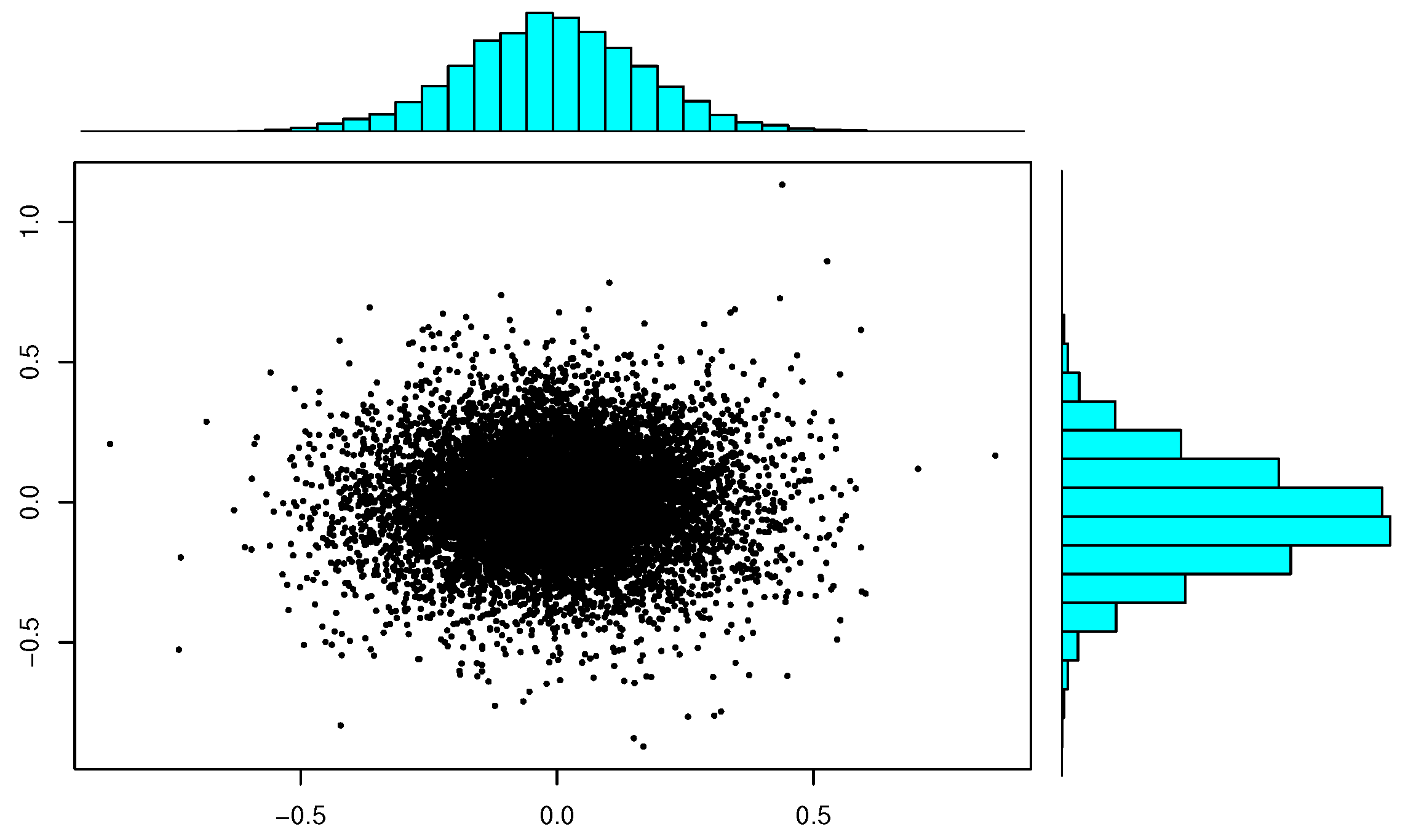 Mathematics 12 03586 g003
