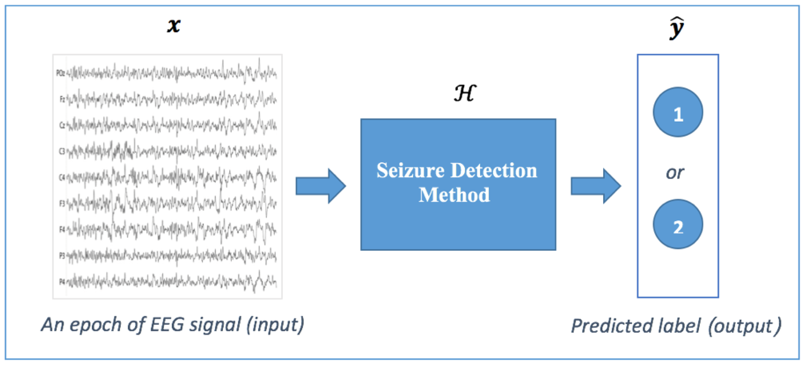 Mathematics 12 03648 g001