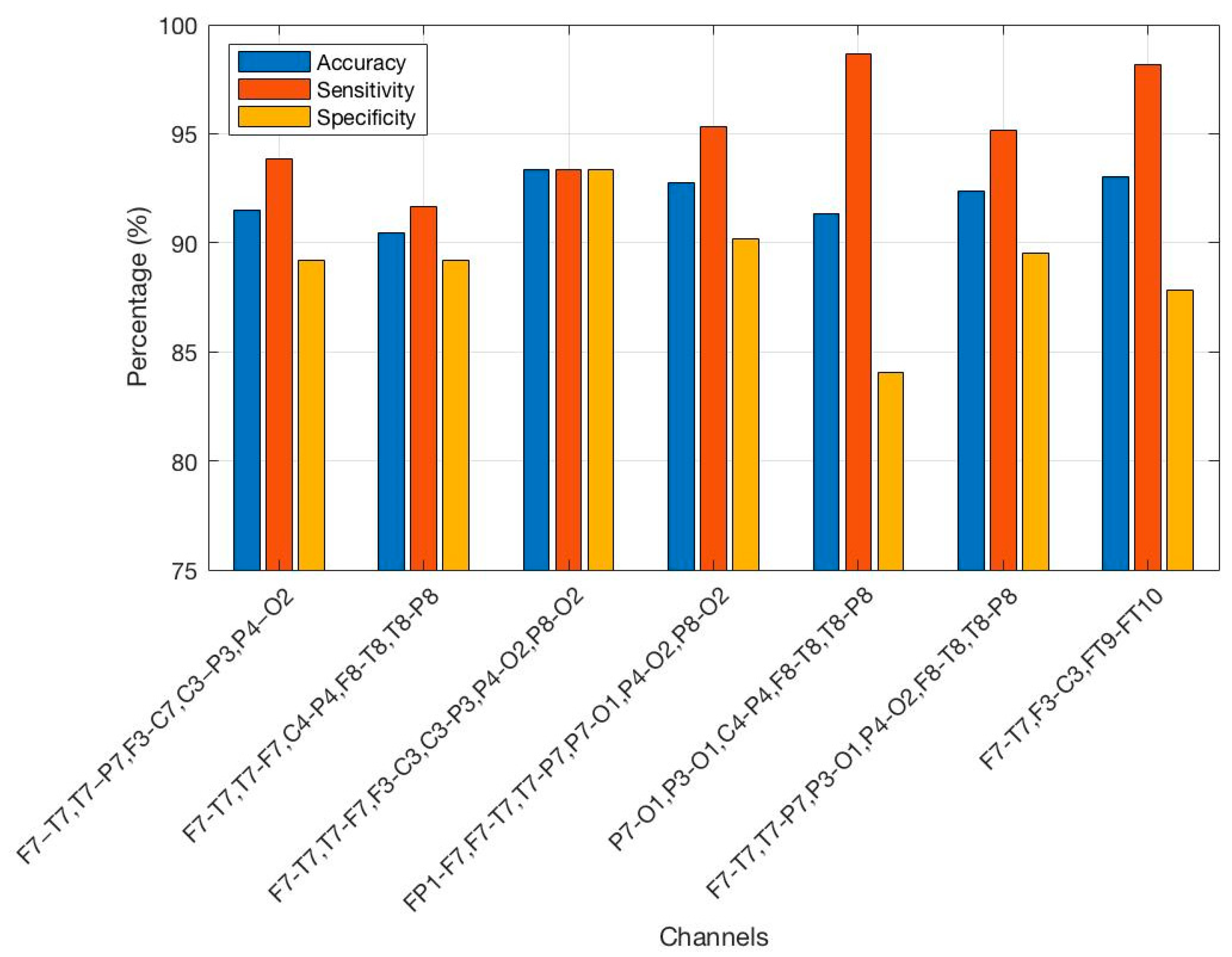 Mathematics 12 03648 g006