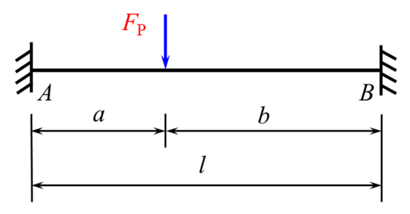 Mathematics 12 03649 g001
