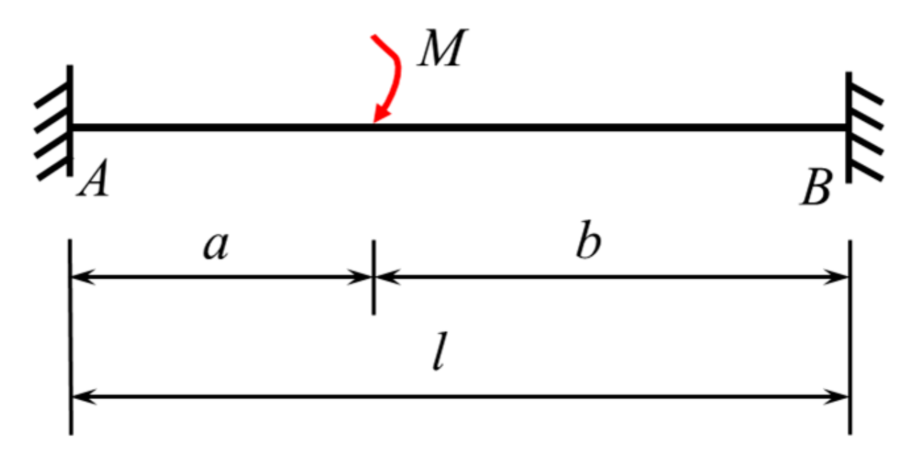 Mathematics 12 03649 g004