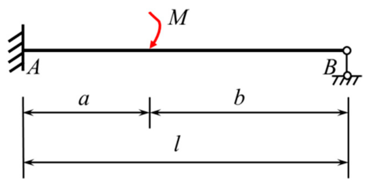 Mathematics 12 03649 g006