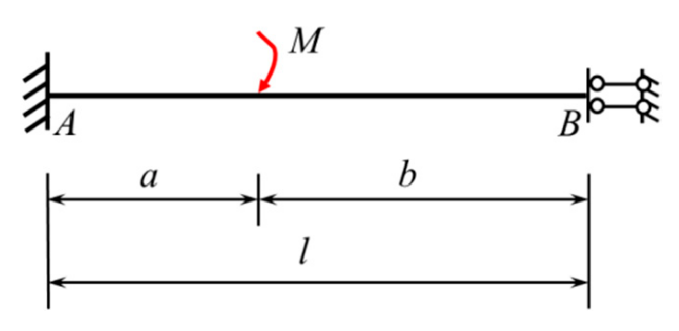 Mathematics 12 03649 g007