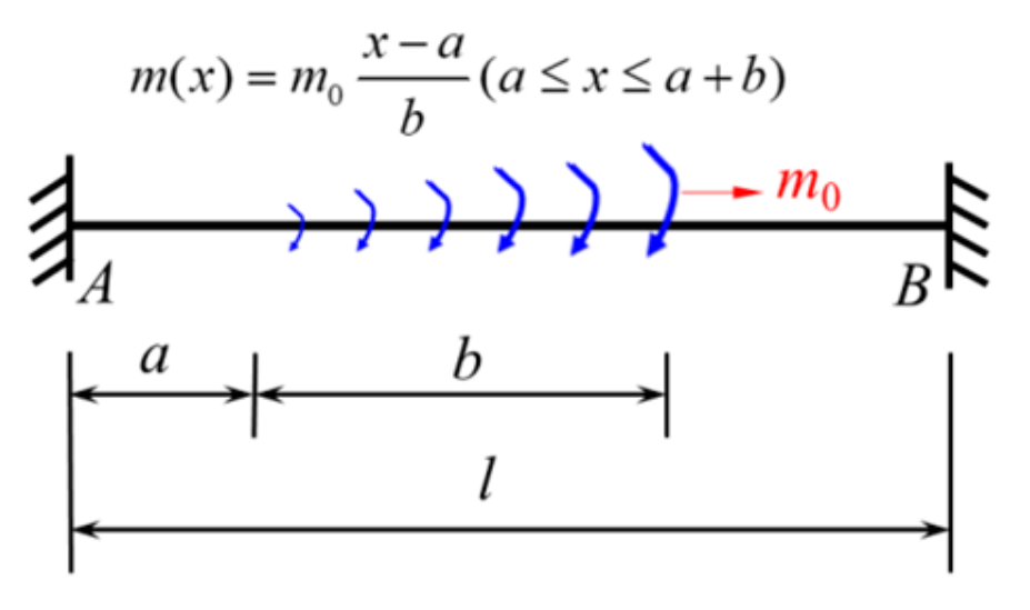 Mathematics 12 03649 g011