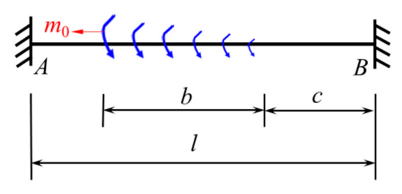 Mathematics 12 03649 g012