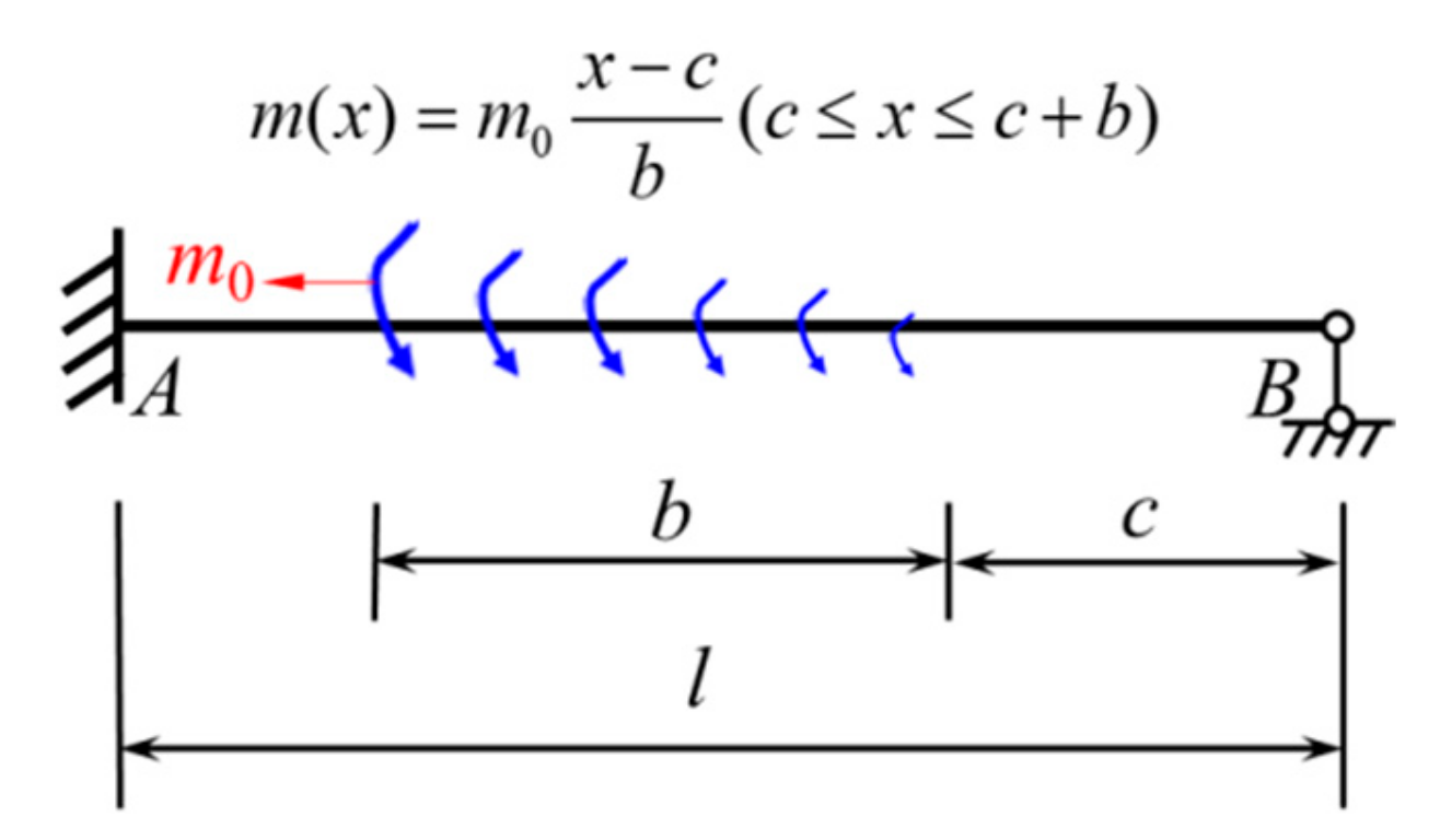 Mathematics 12 03649 g014