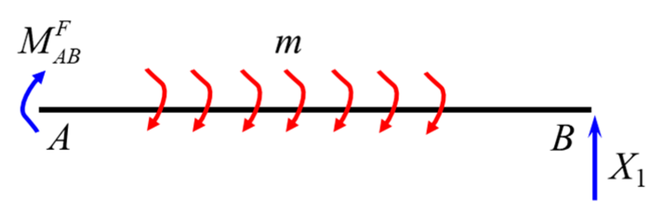 Mathematics 12 03649 g020