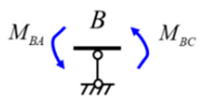 Mathematics 12 03649 g022