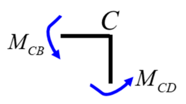 Mathematics 12 03649 g029