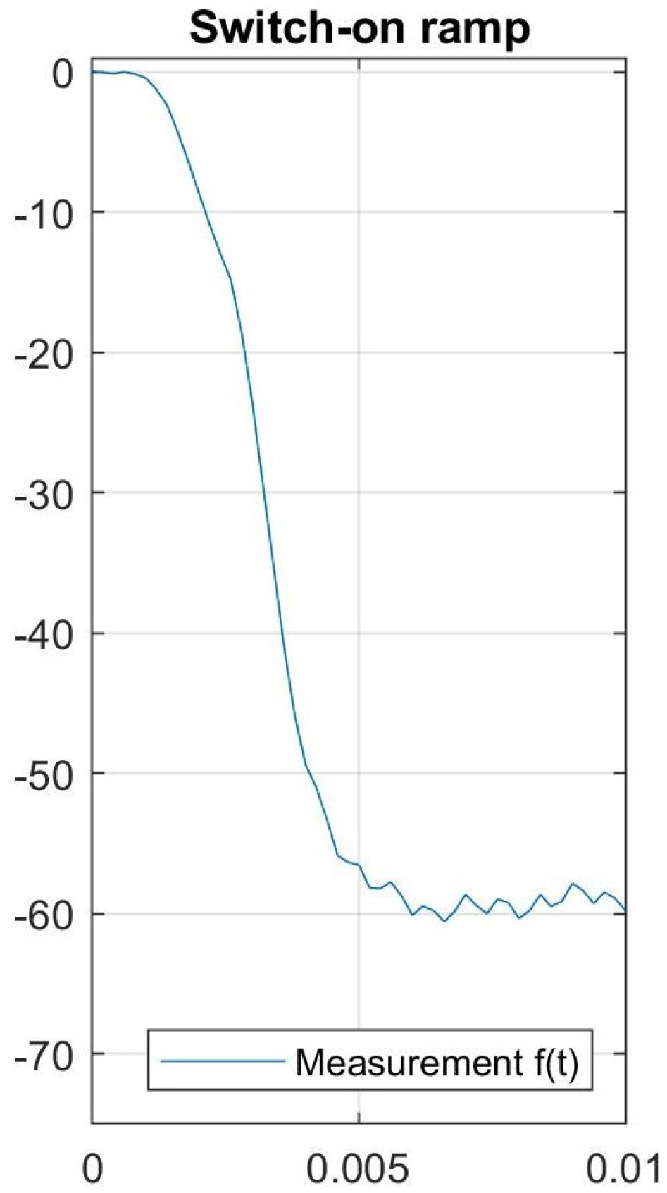 Mathematics 12 03675 g006