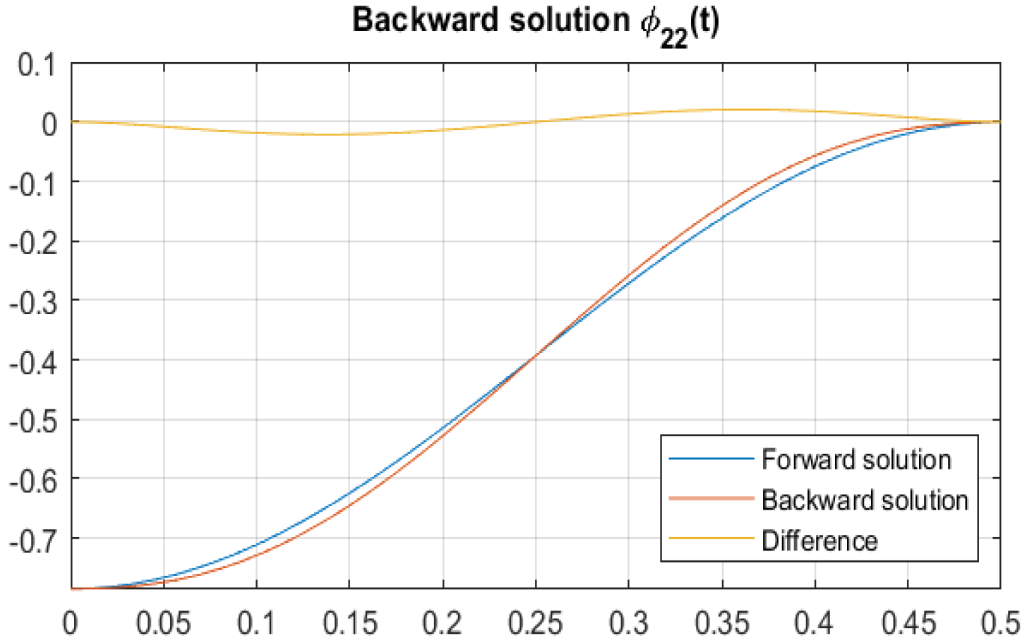 Mathematics 12 03675 g016