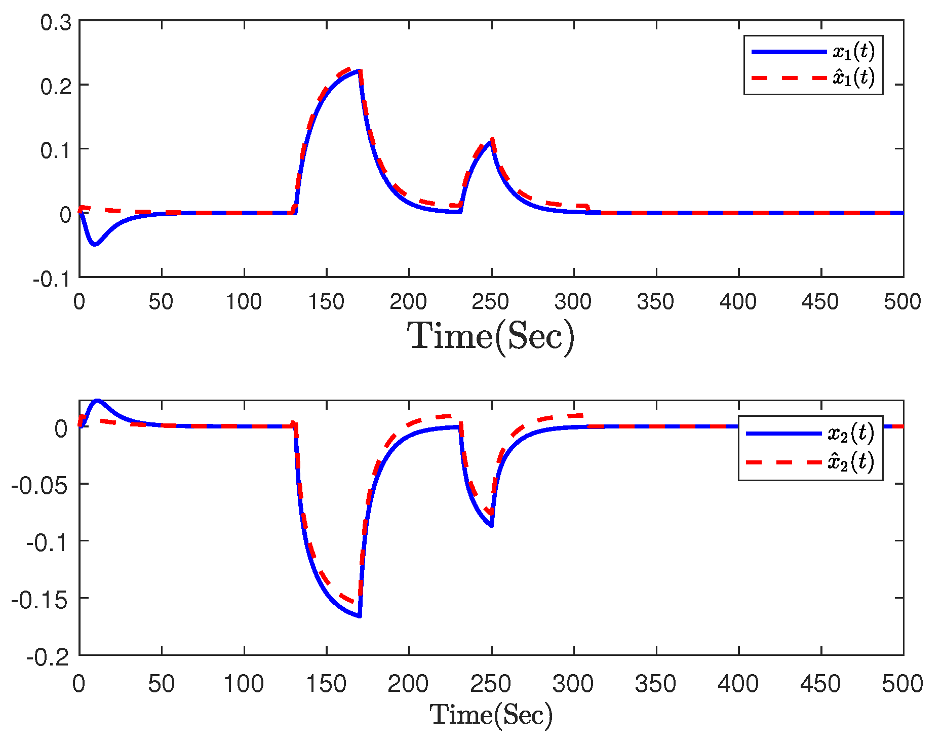 Mathematics 12 03682 g002