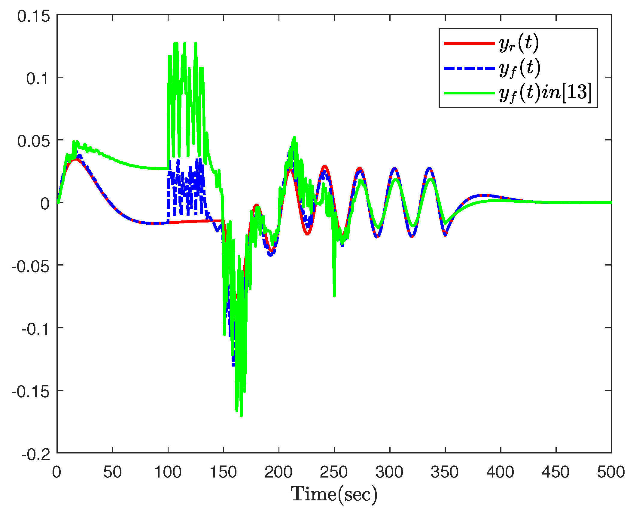 Mathematics 12 03682 g003