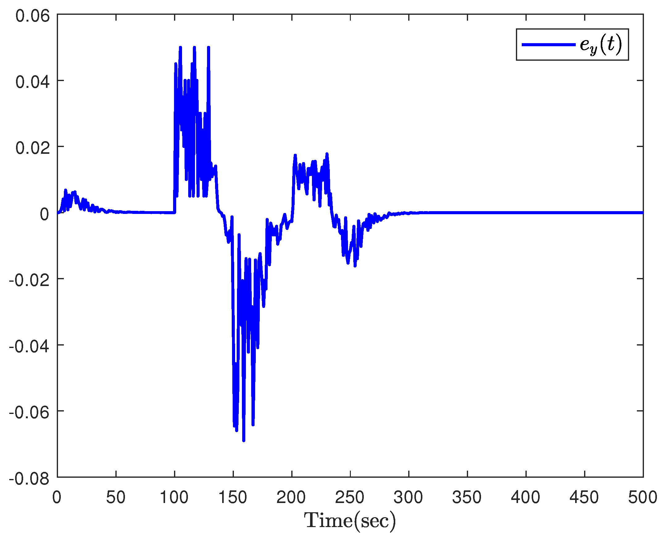 Mathematics 12 03682 g004