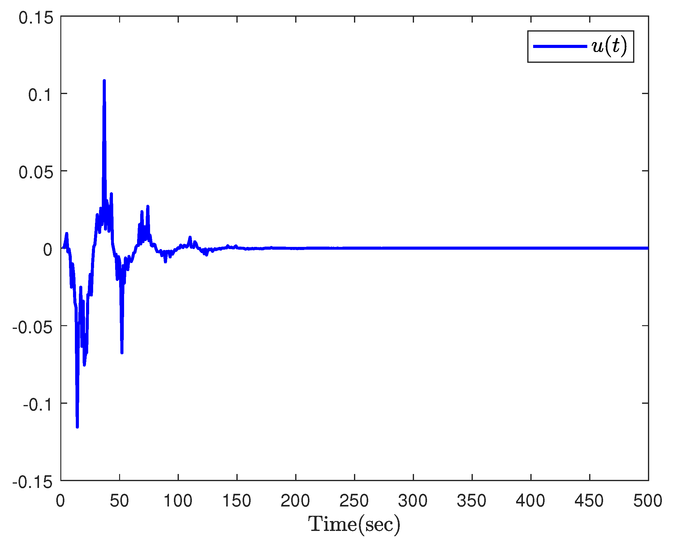 Mathematics 12 03682 g005