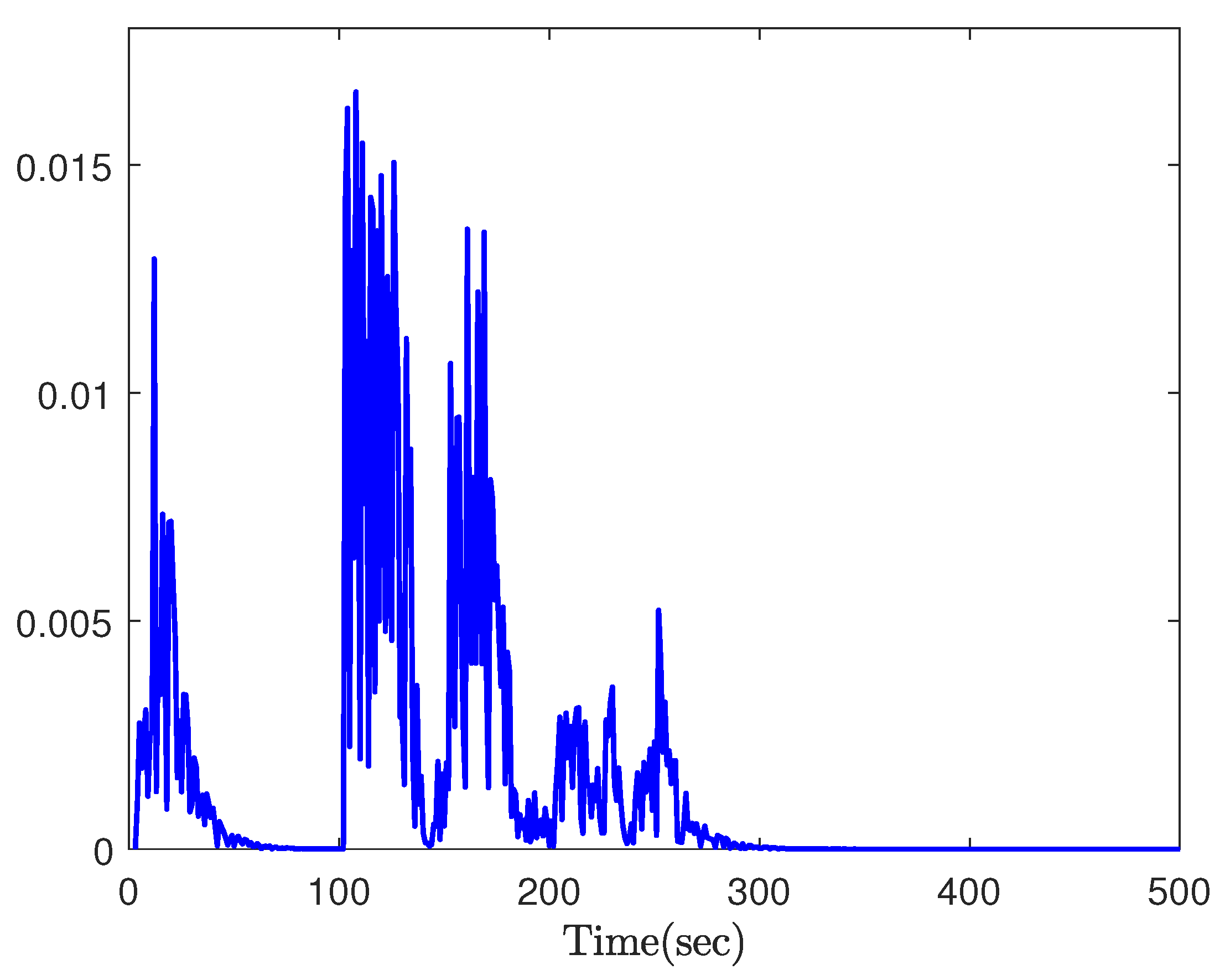 Mathematics 12 03682 g006