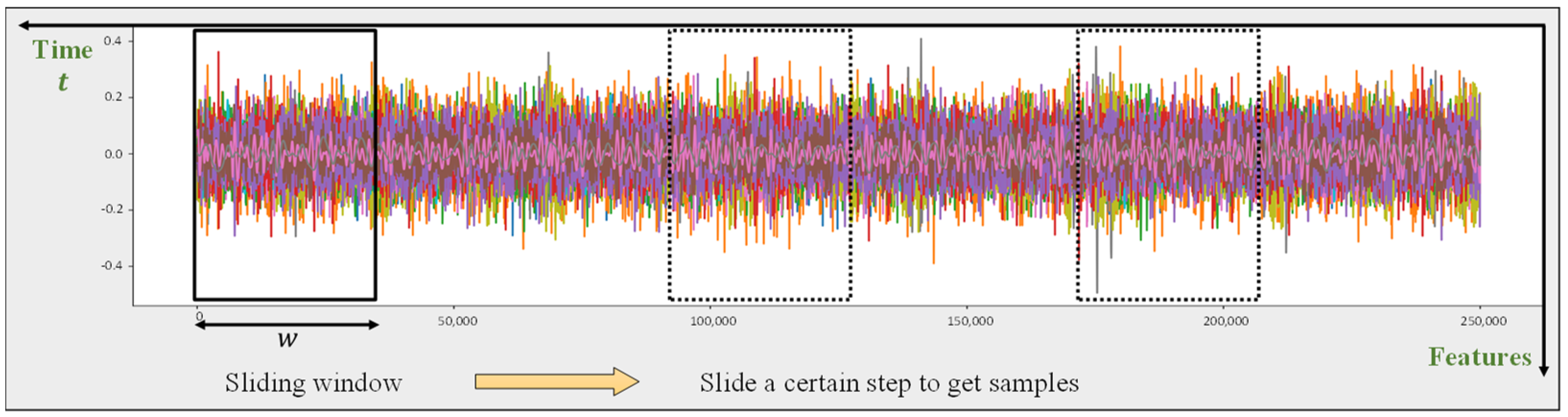 Mathematics 12 03698 g002