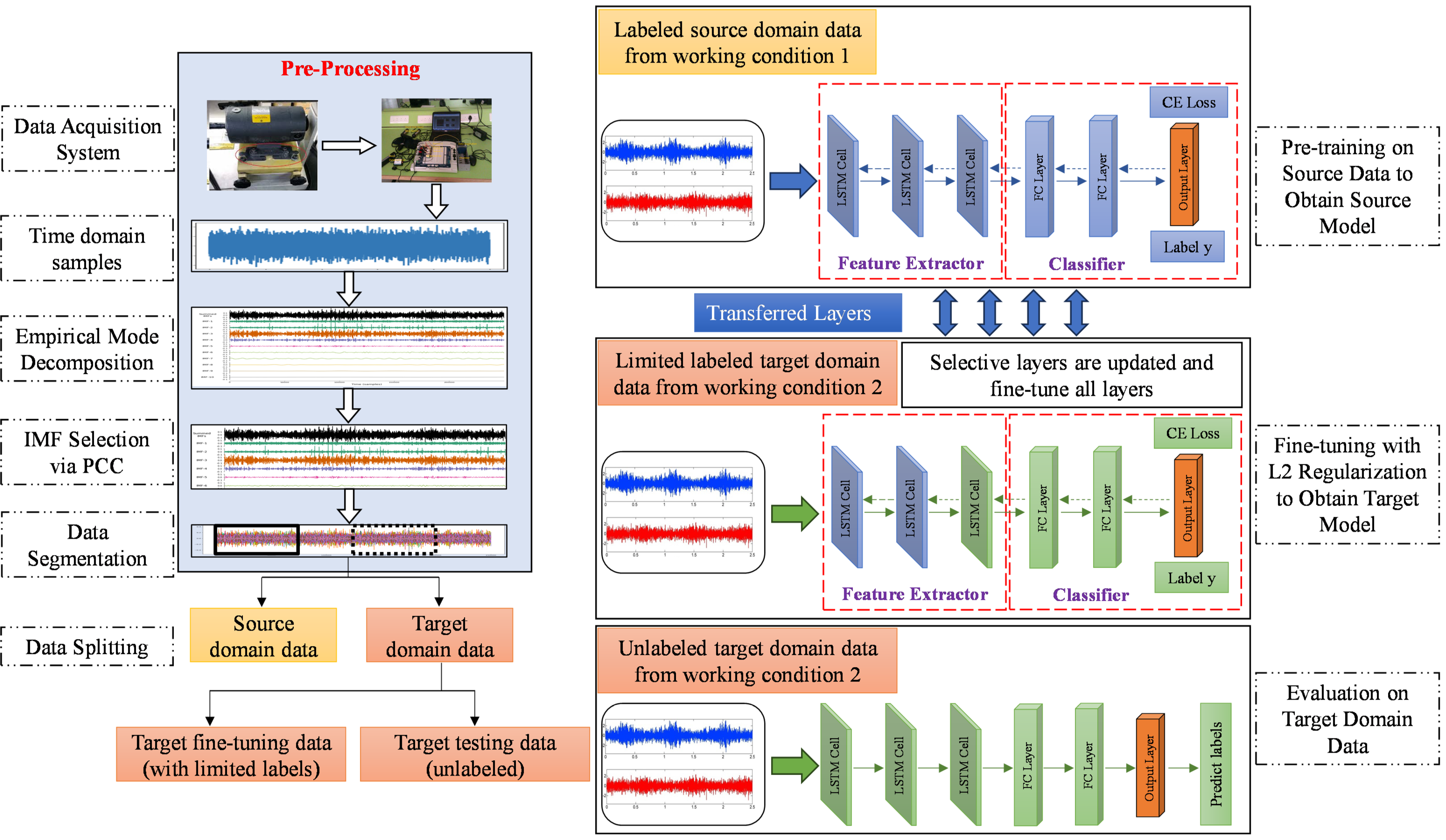 Mathematics 12 03698 g003