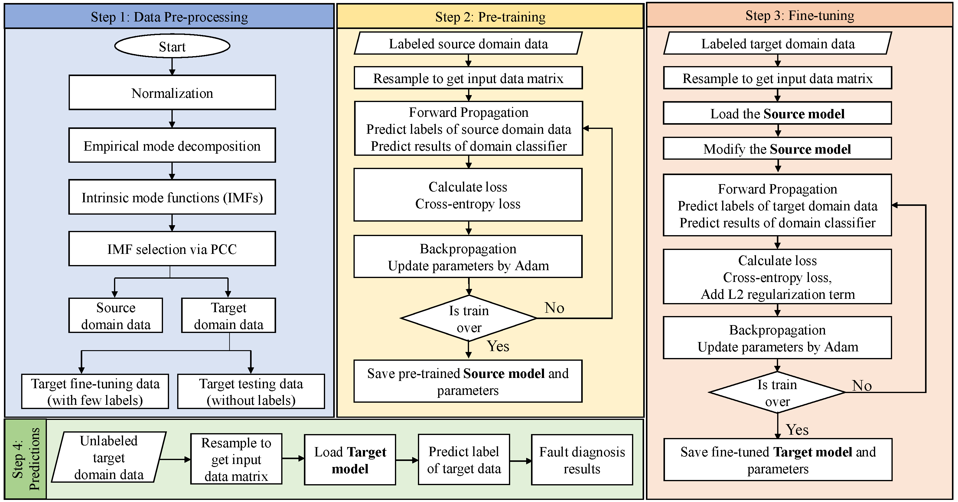 Mathematics 12 03698 g004