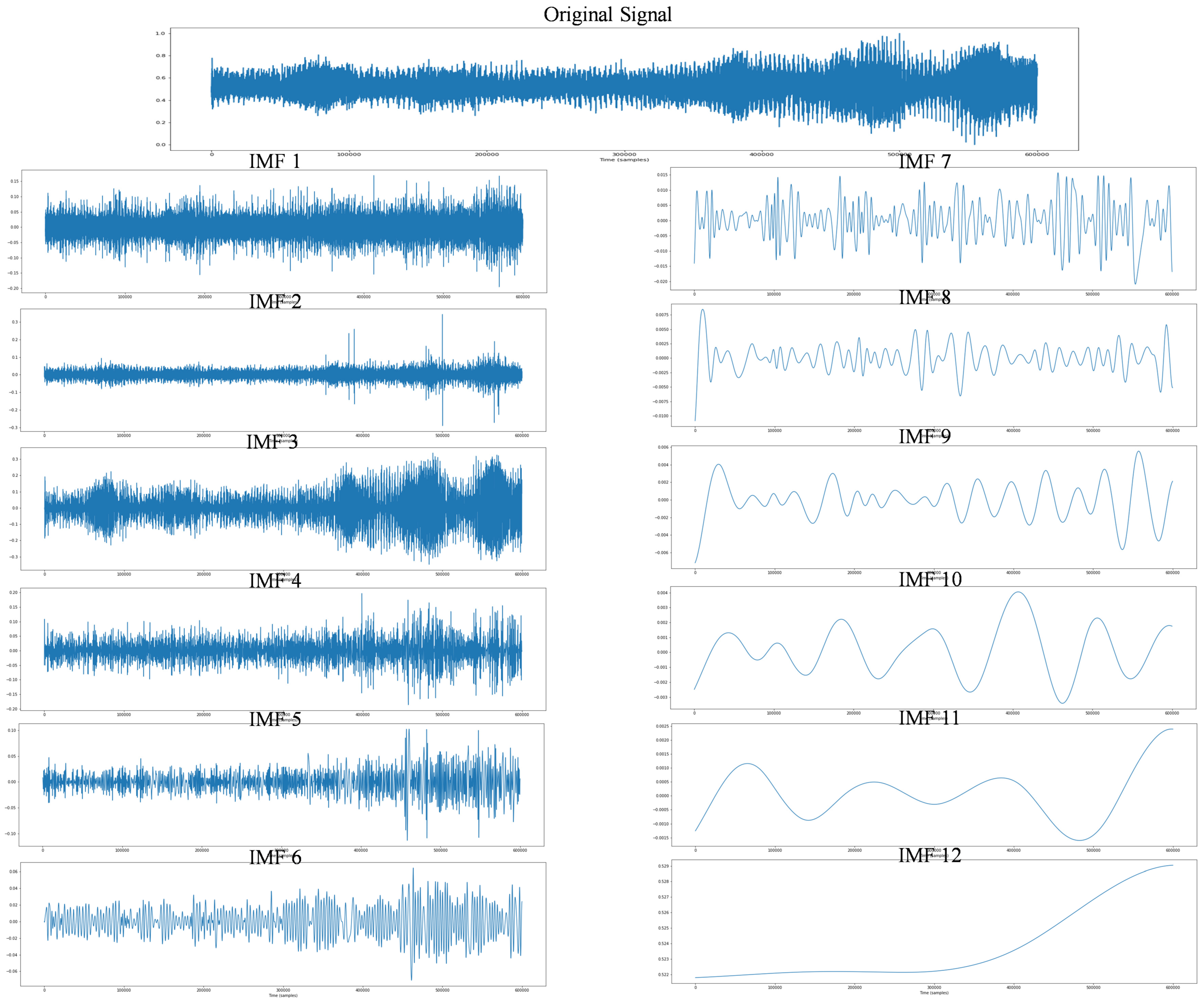 Mathematics 12 03698 g006