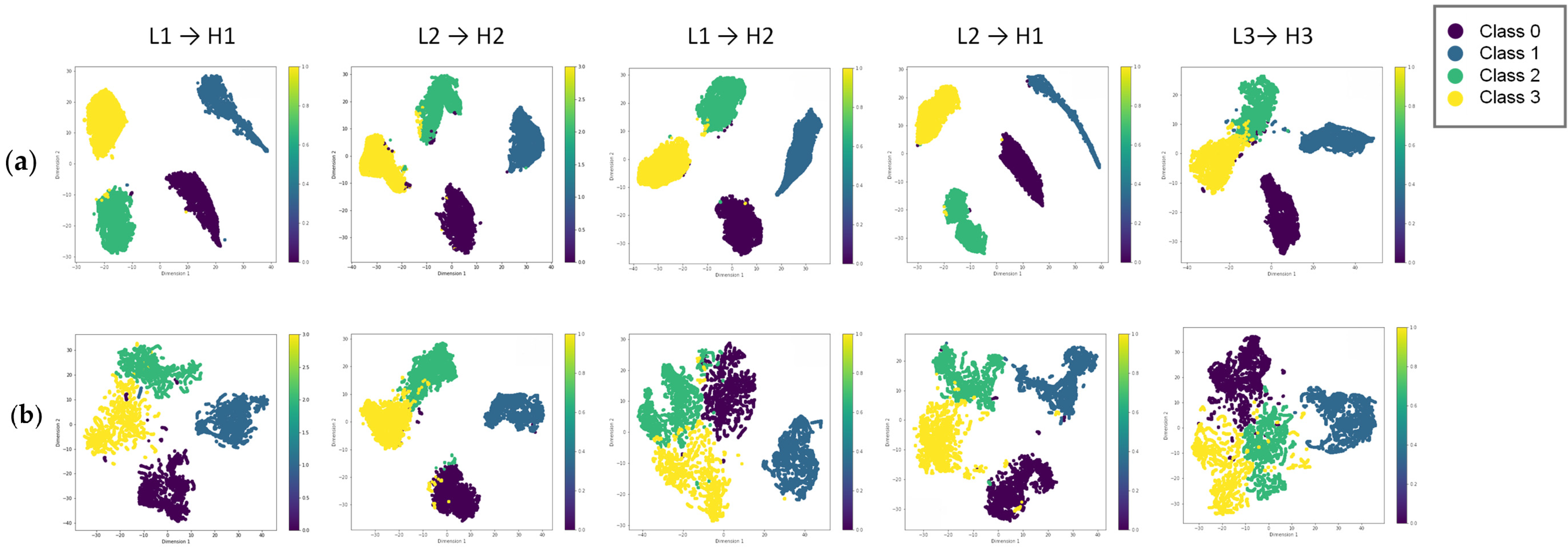 Mathematics 12 03698 g007