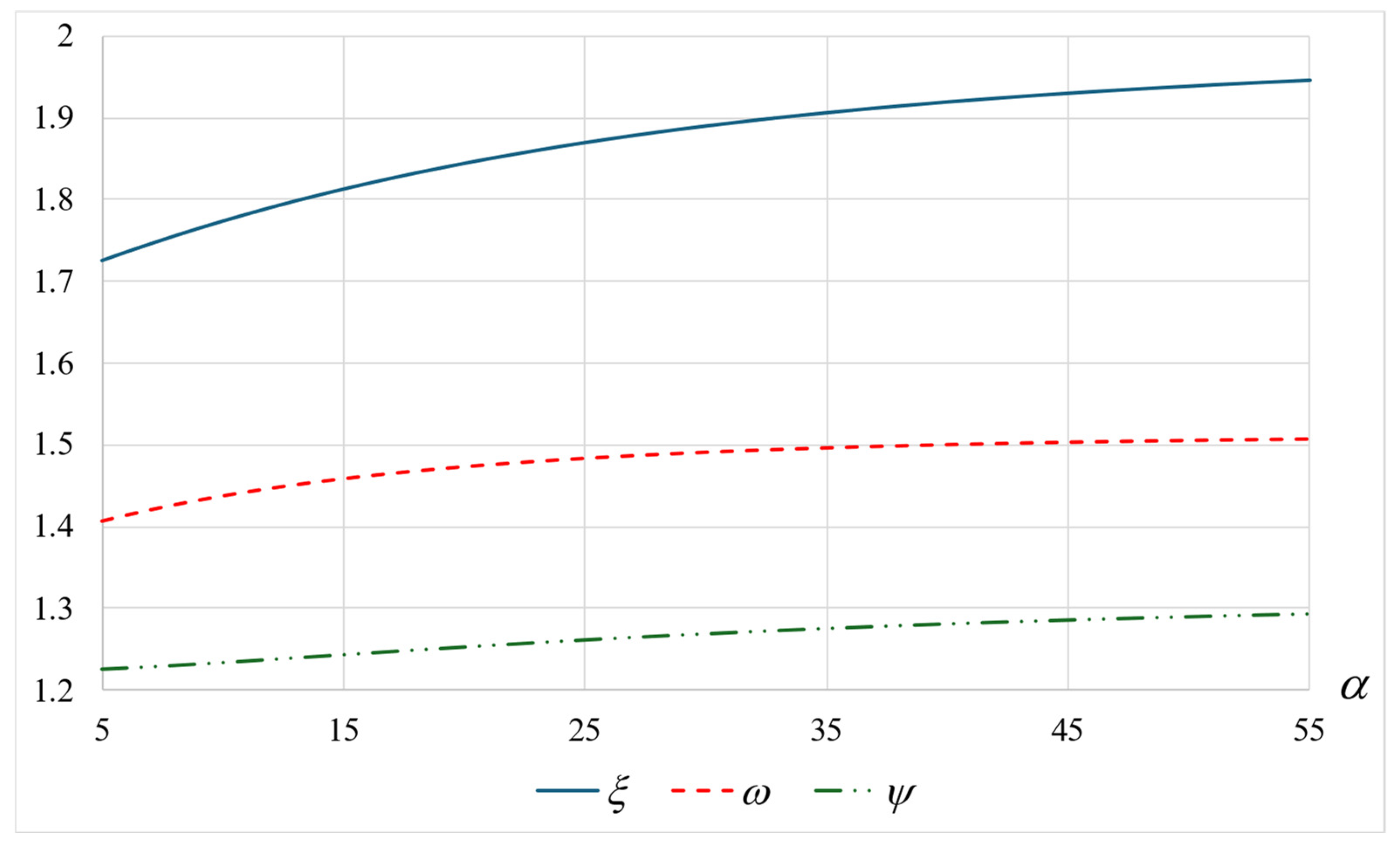 Mathematics 12 03722 g002 Mathematics 12 03722 g002