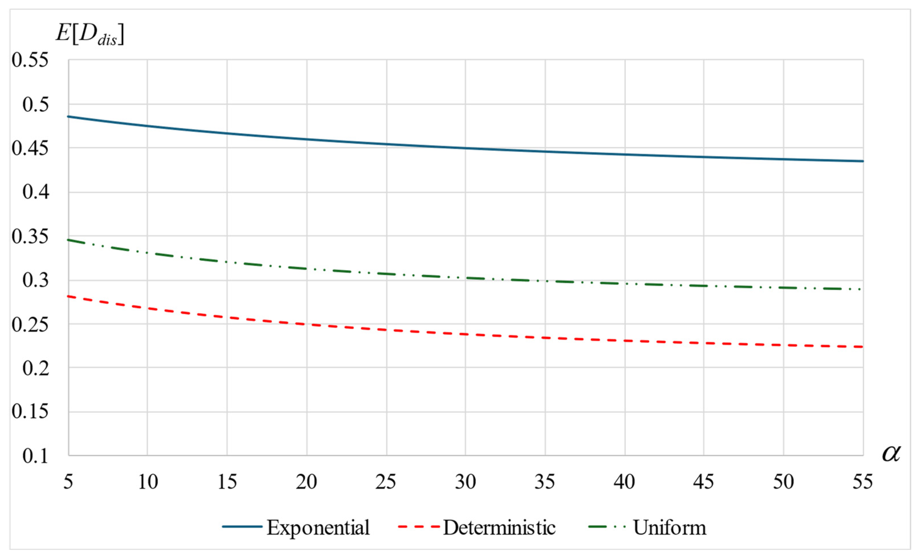 Mathematics 12 03722 g004 Mathematics 12 03722 g004