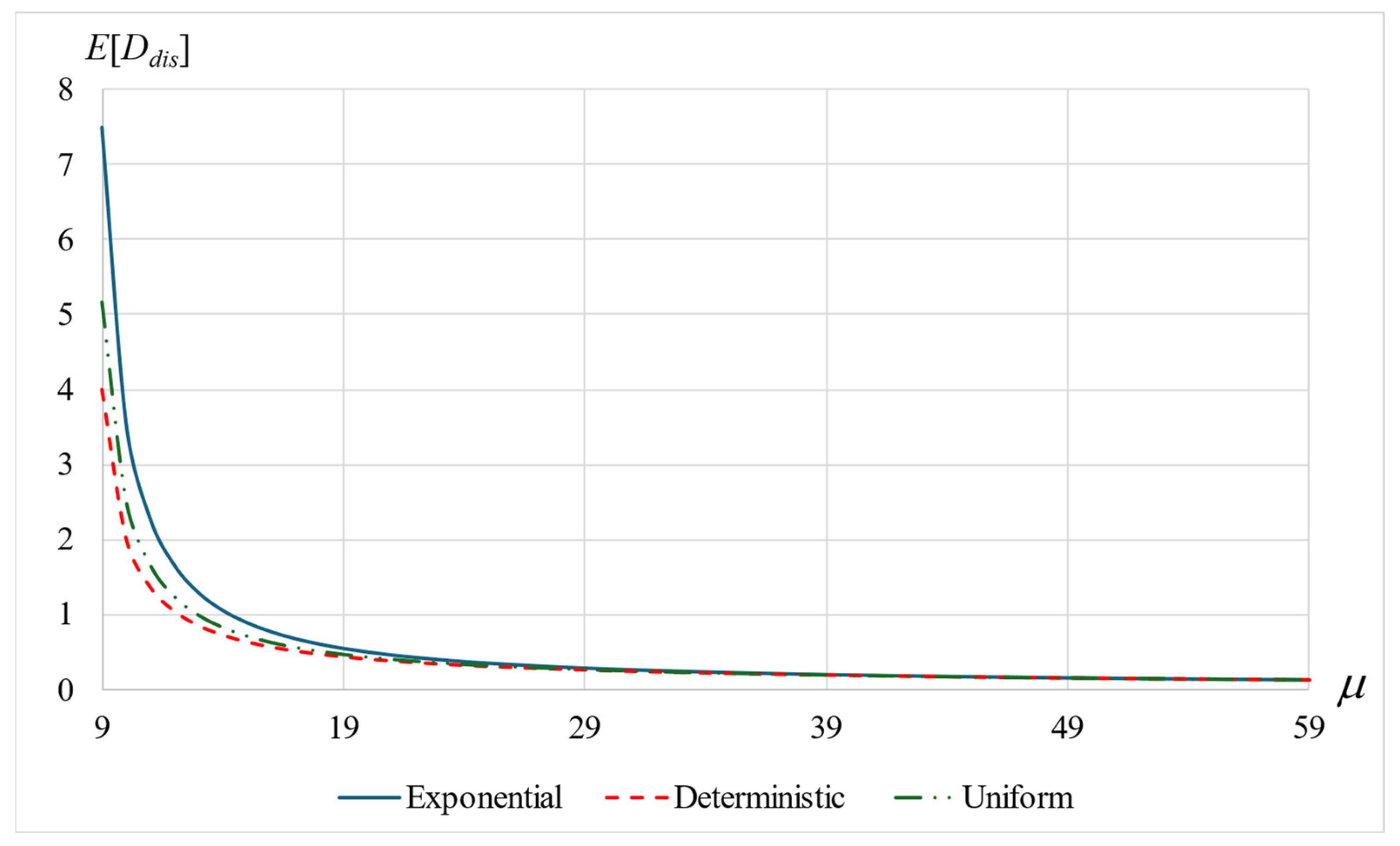 Mathematics 12 03722 g005 Mathematics 12 03722 g005