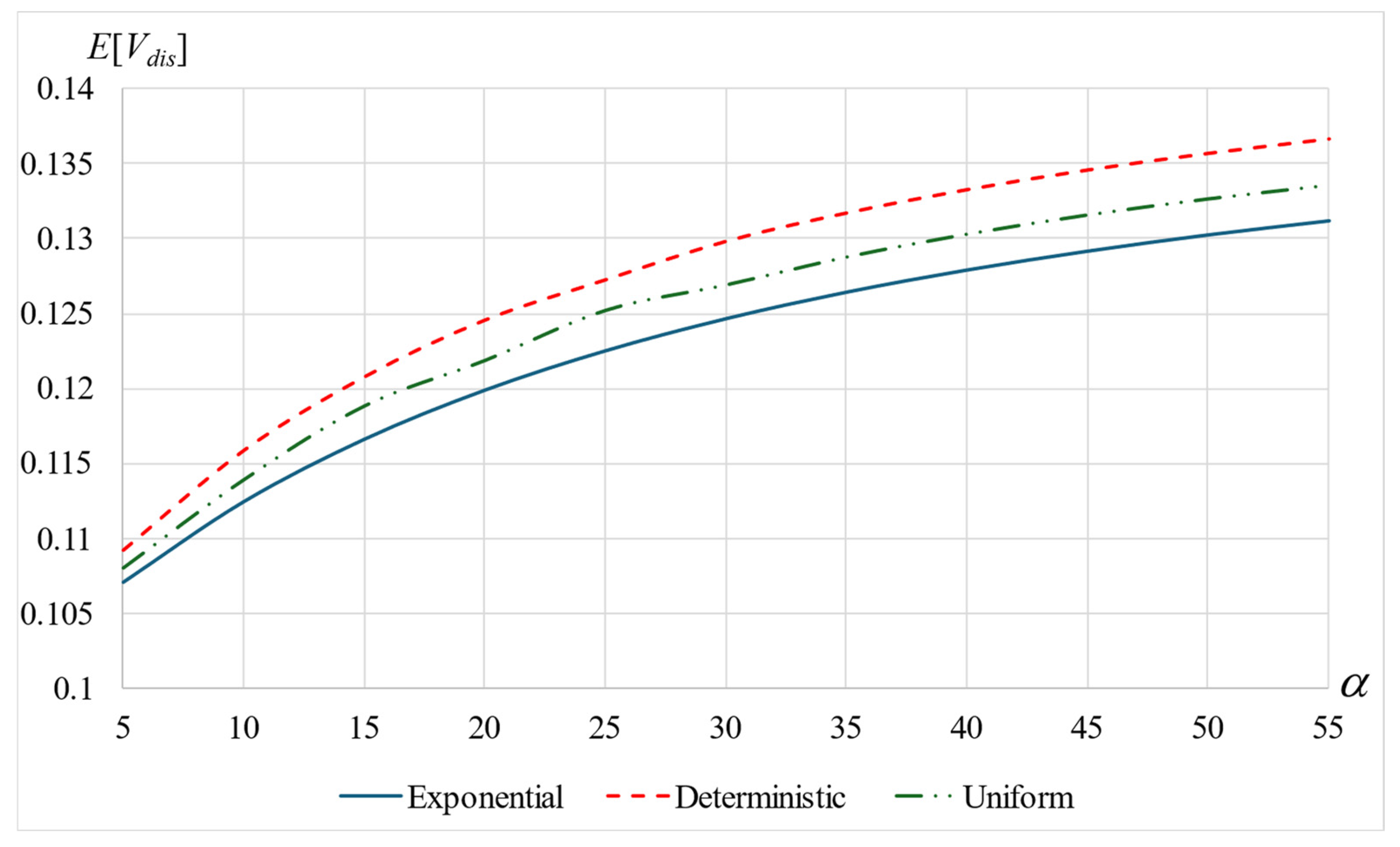 Mathematics 12 03722 g006 Mathematics 12 03722 g006