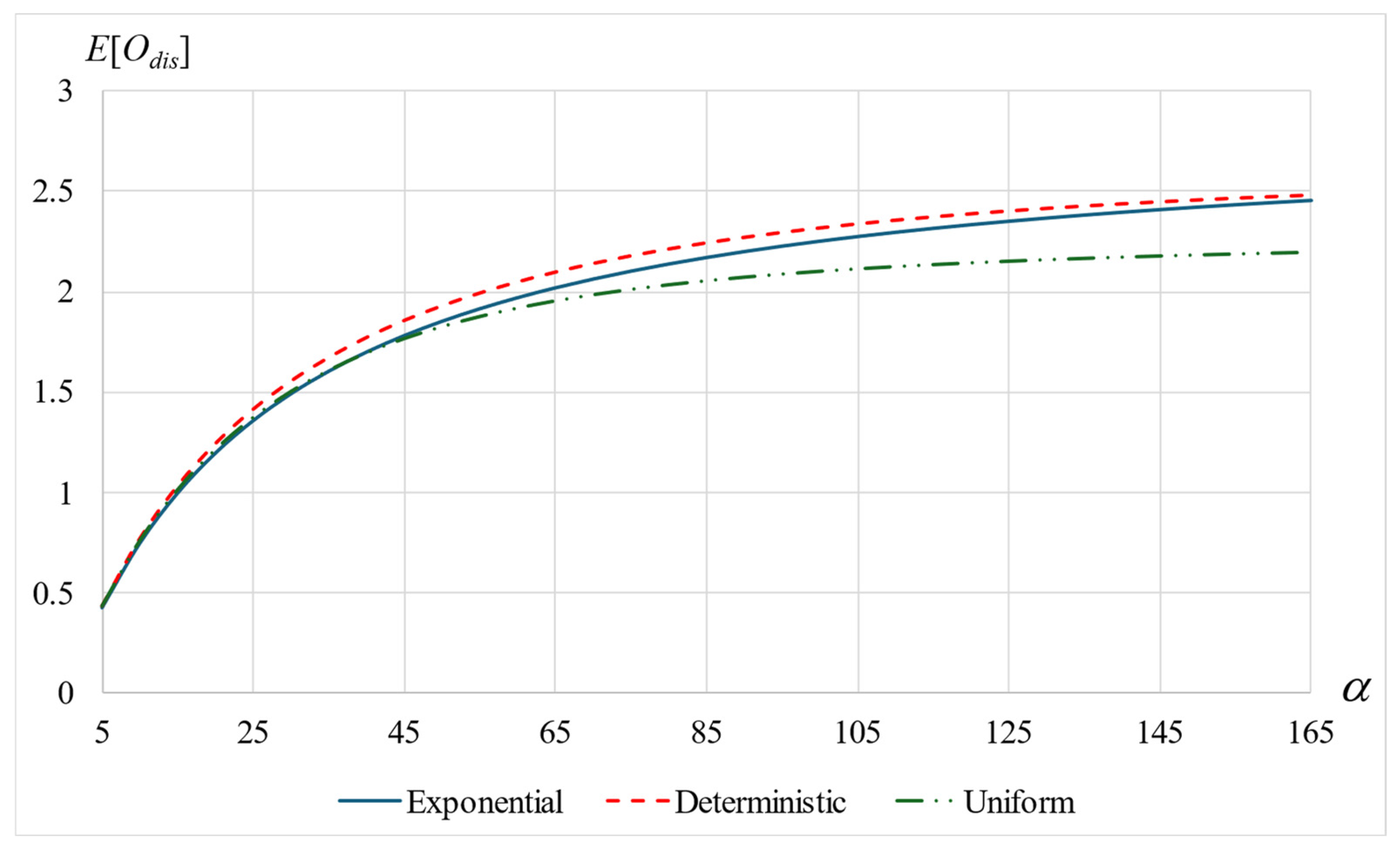 Mathematics 12 03722 g010 Mathematics 12 03722 g010