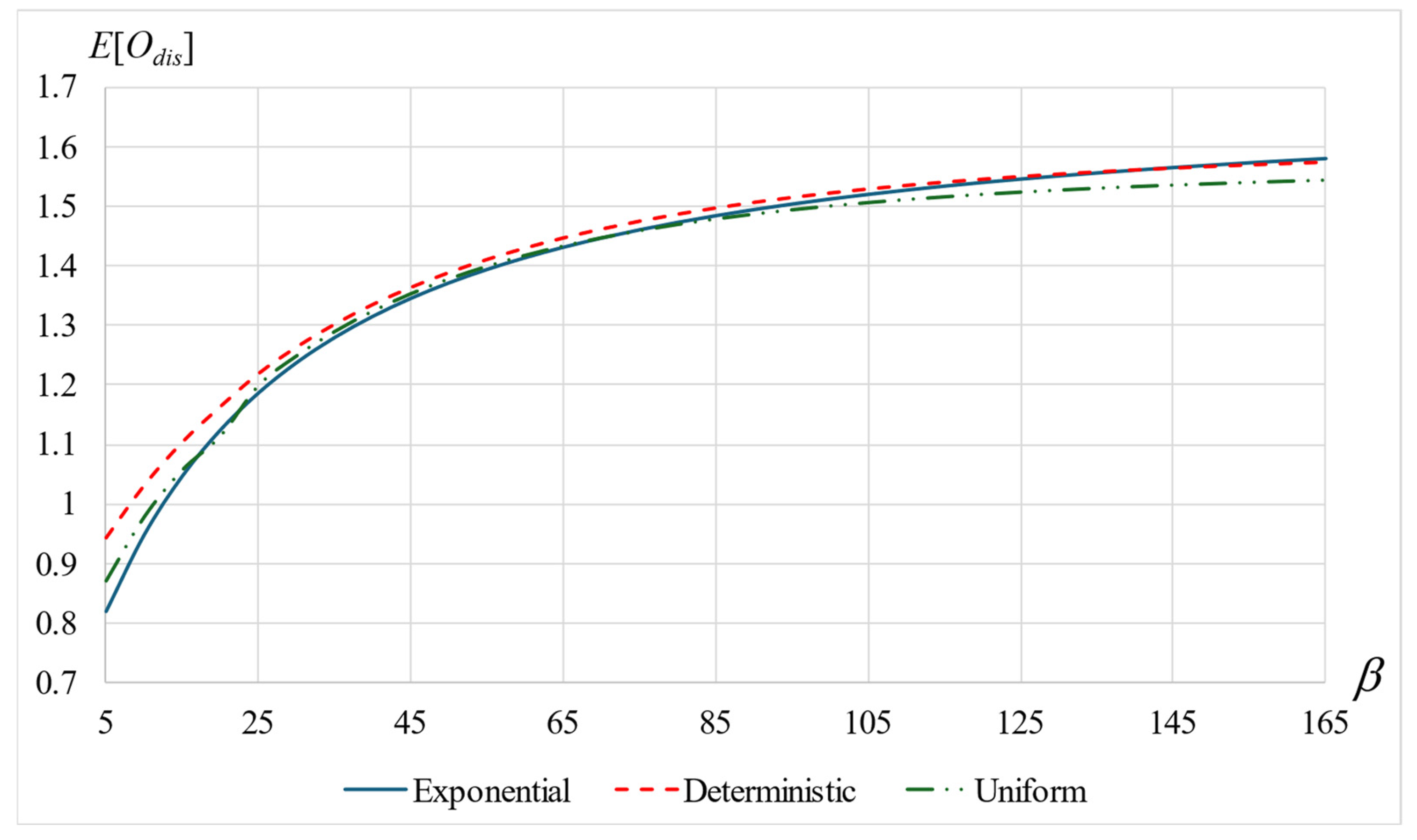 Mathematics 12 03722 g011 Mathematics 12 03722 g011