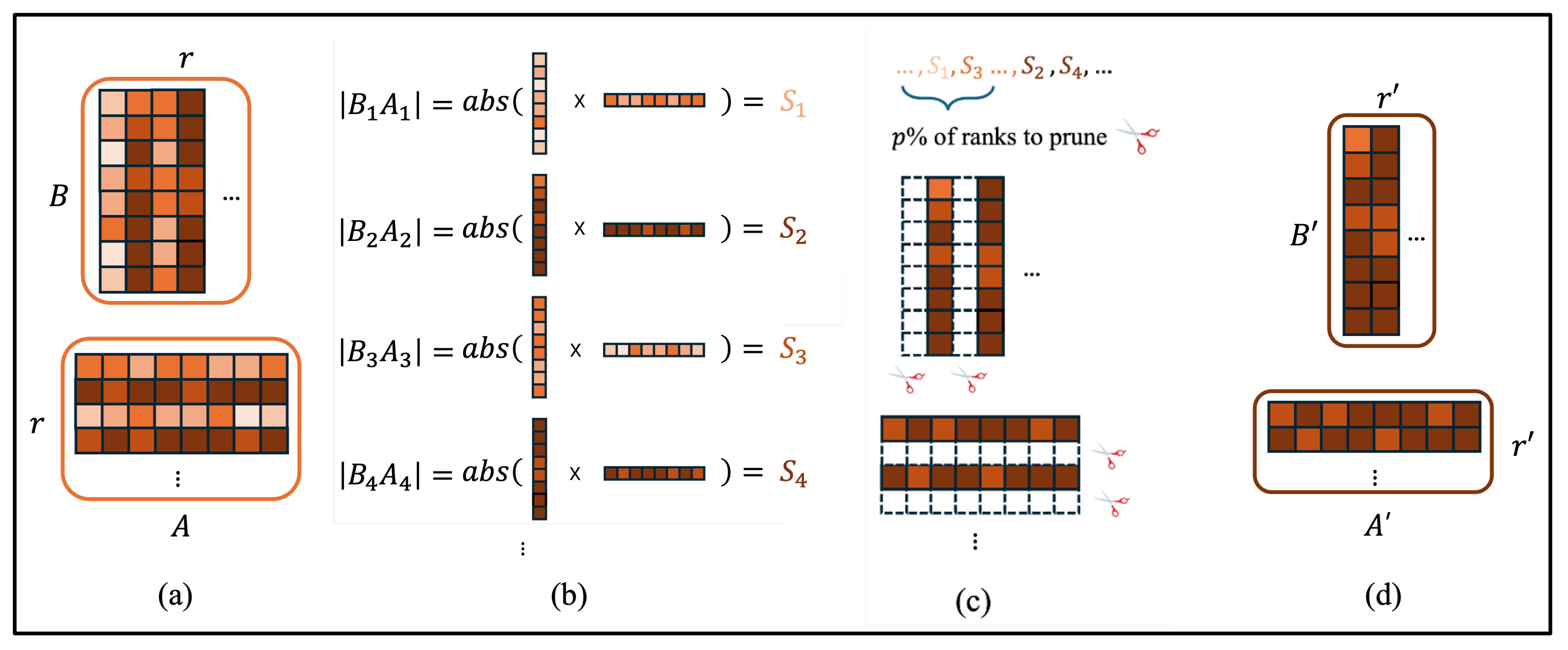 Mathematics 12 03744 g002