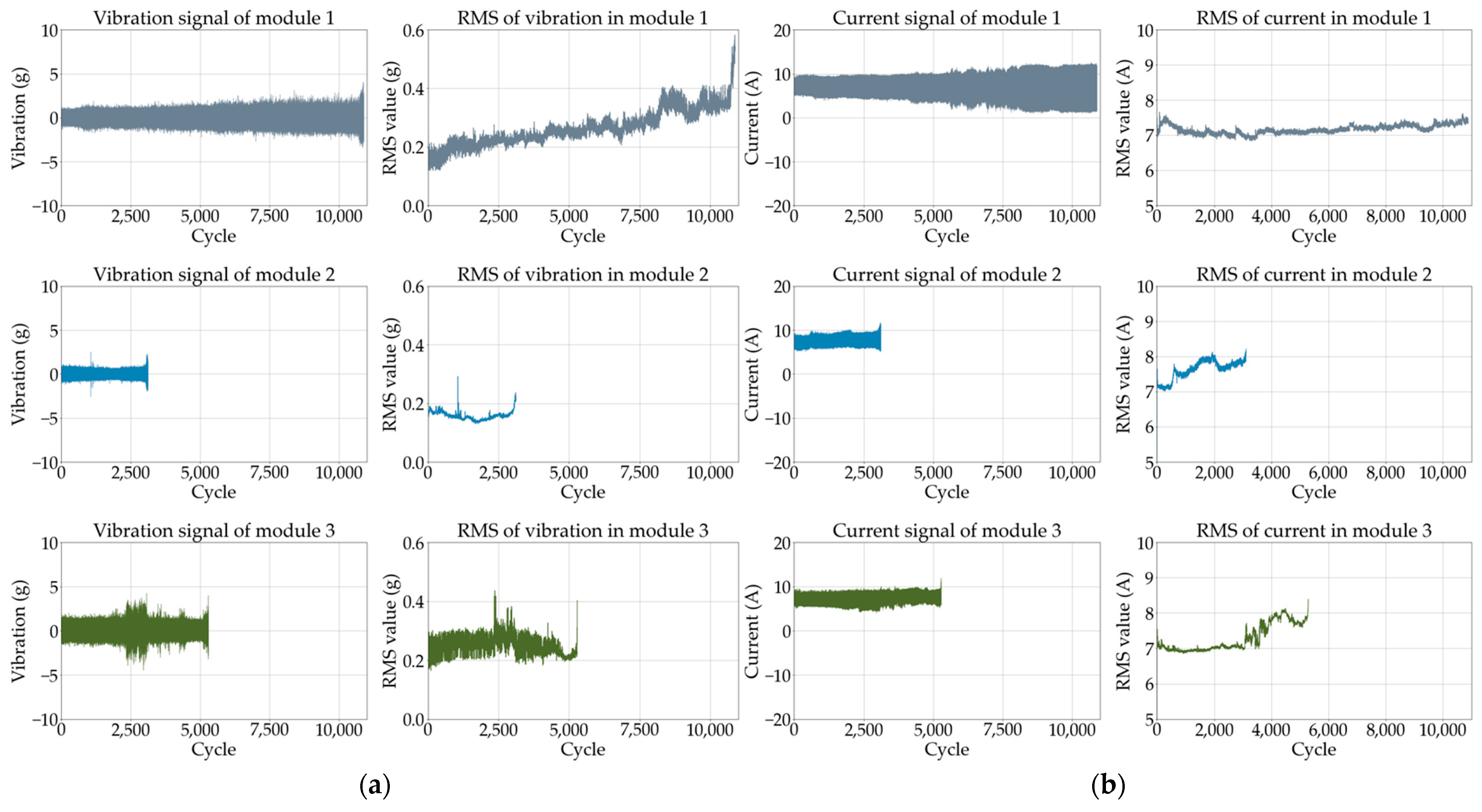 Mathematics 12 03750 g003