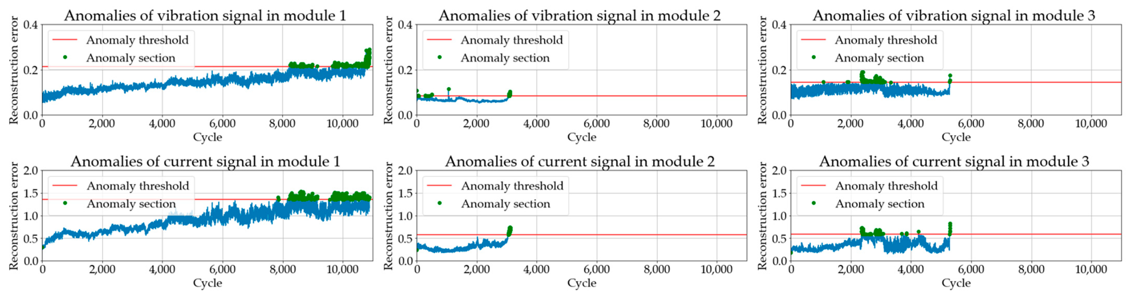 Mathematics 12 03750 g004