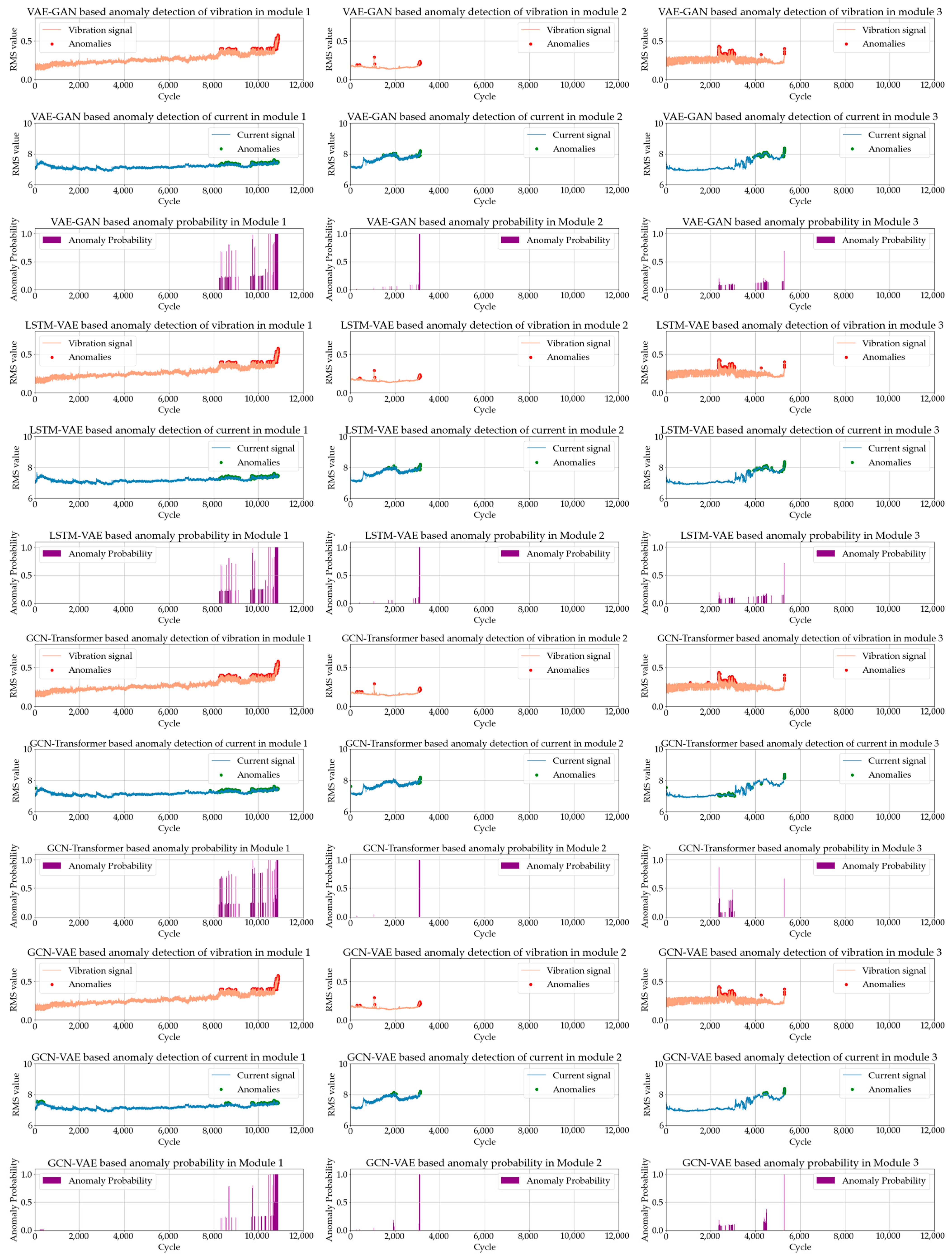 Mathematics 12 03750 g008
