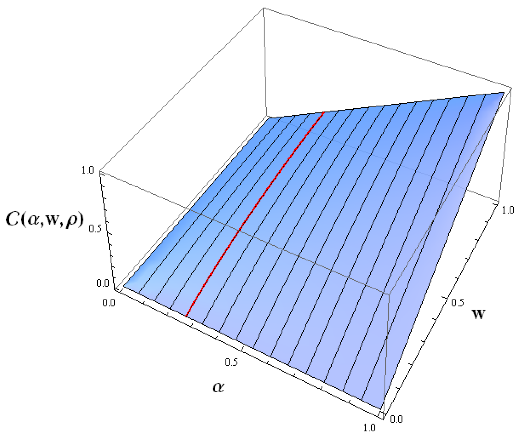 Mathematics 12 03766 g001