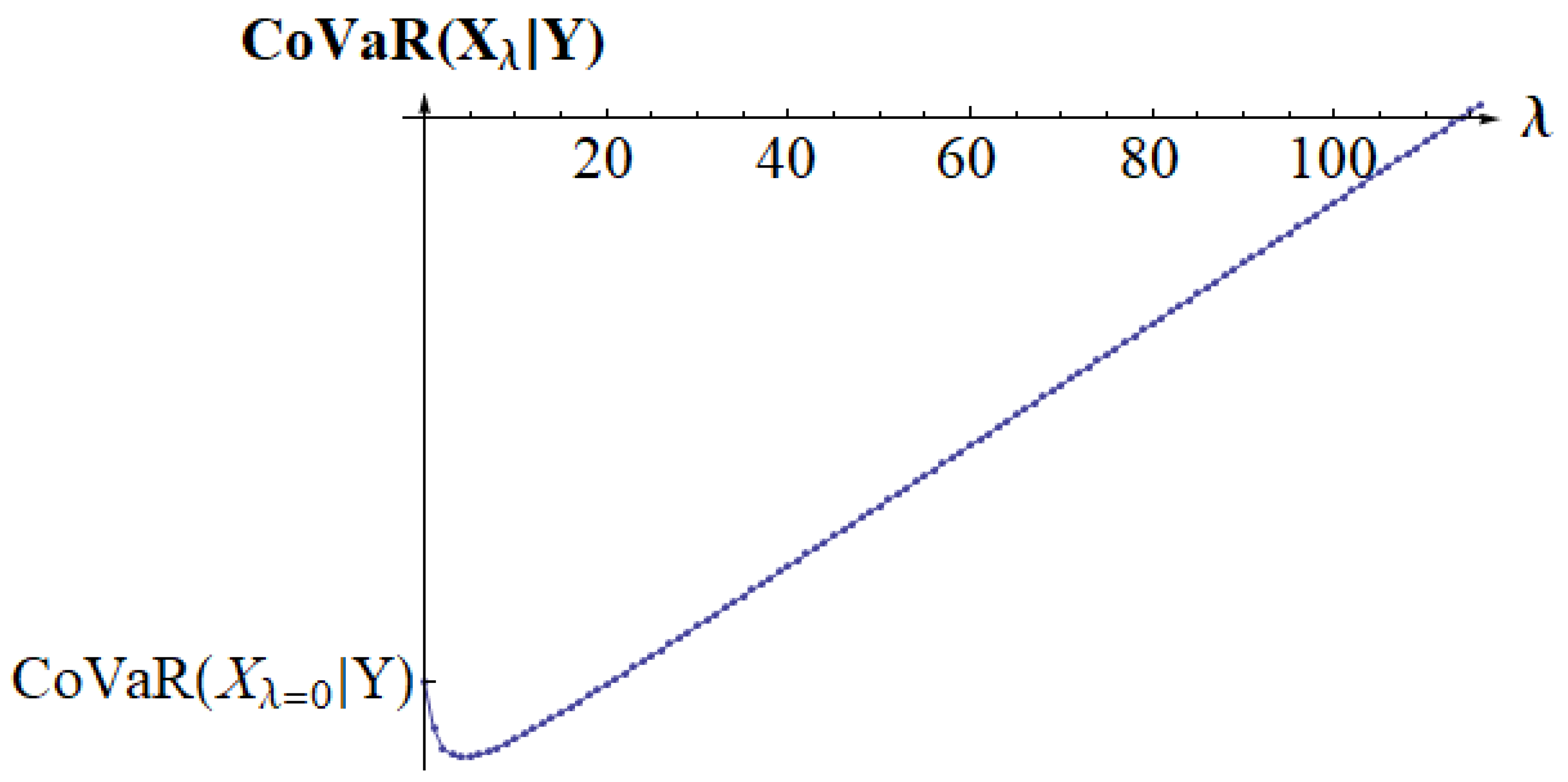 Mathematics 12 03766 g004