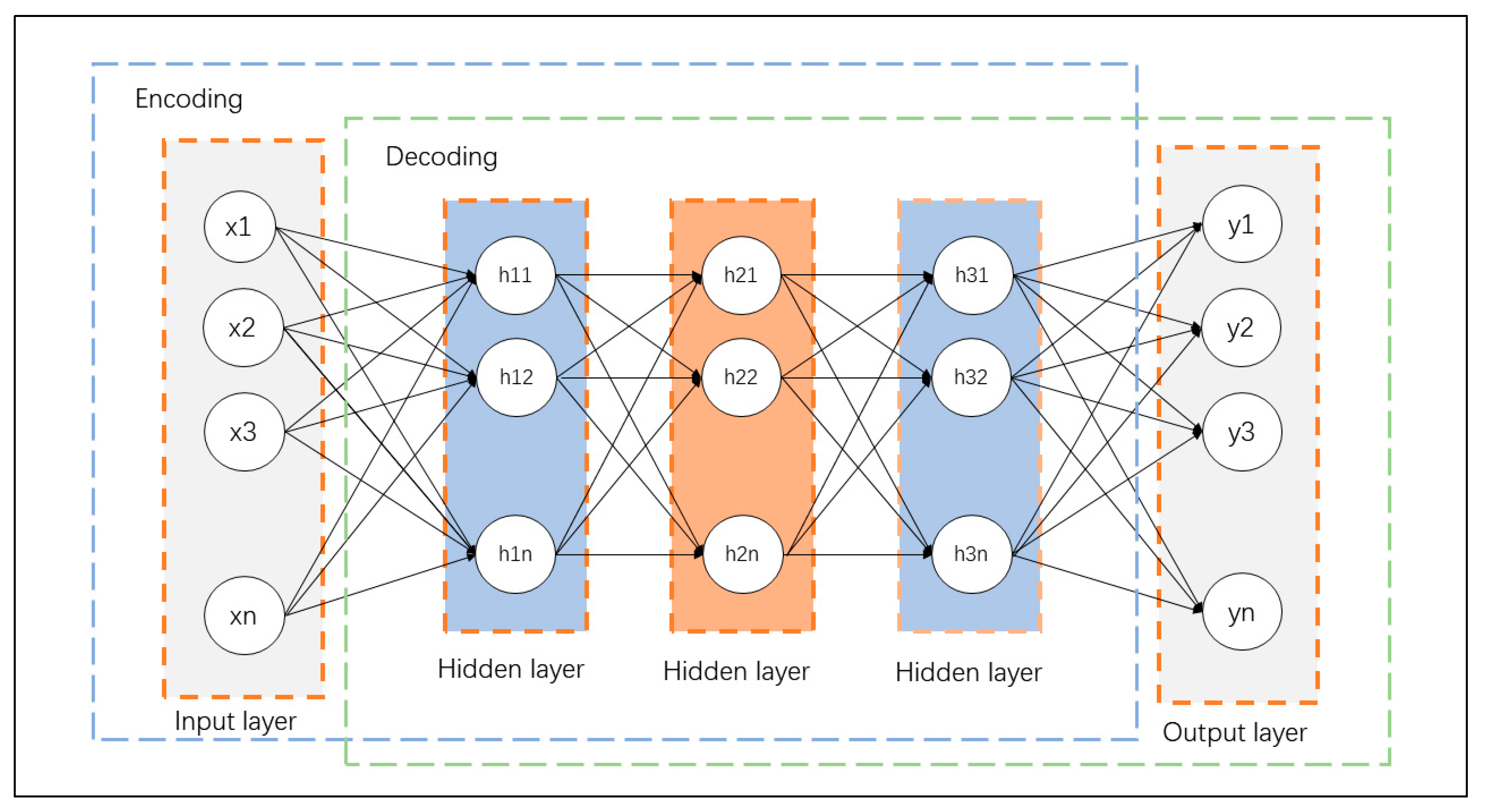 Mathematics 12 03778 g001