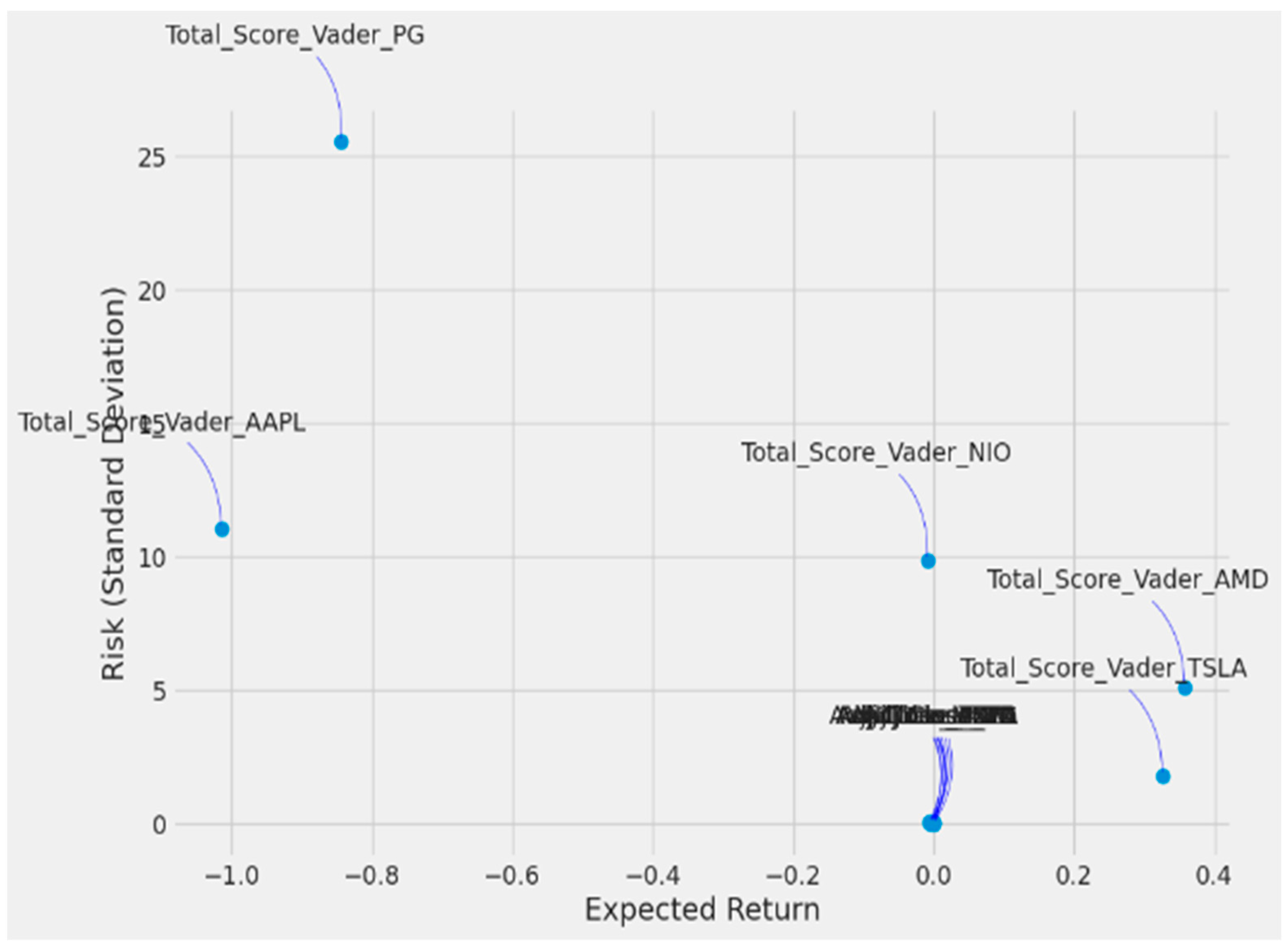 Mathematics 12 03801 g006