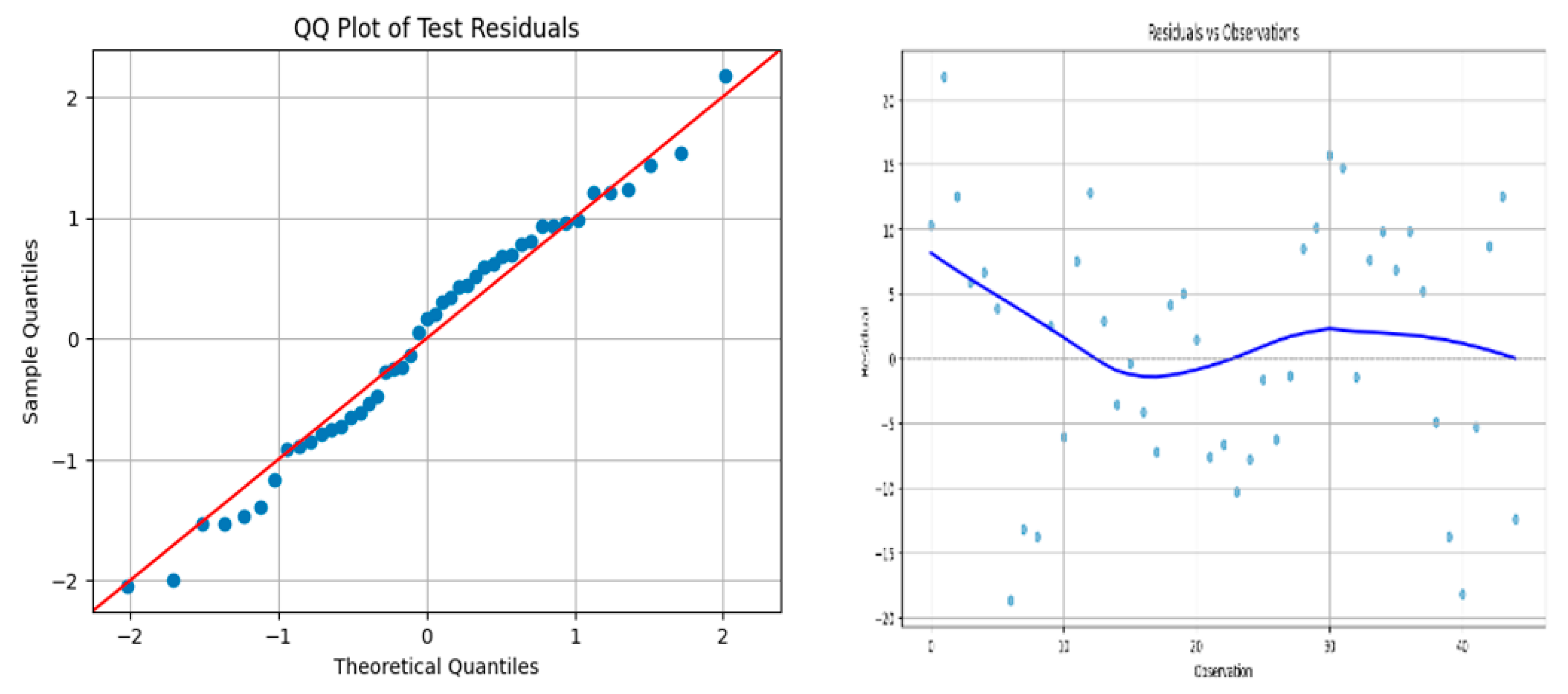 Mathematics 12 03801 g007