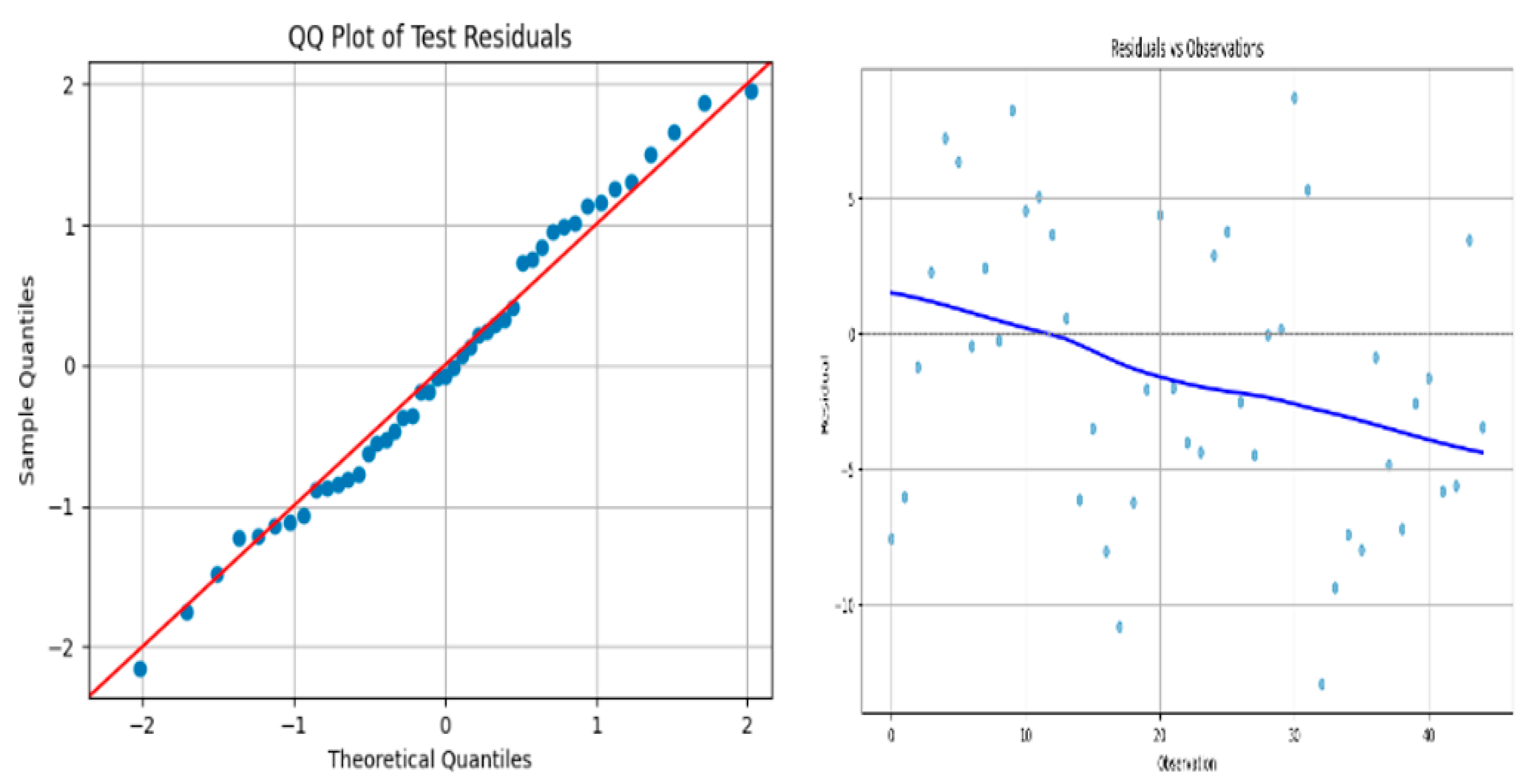 Mathematics 12 03801 g008