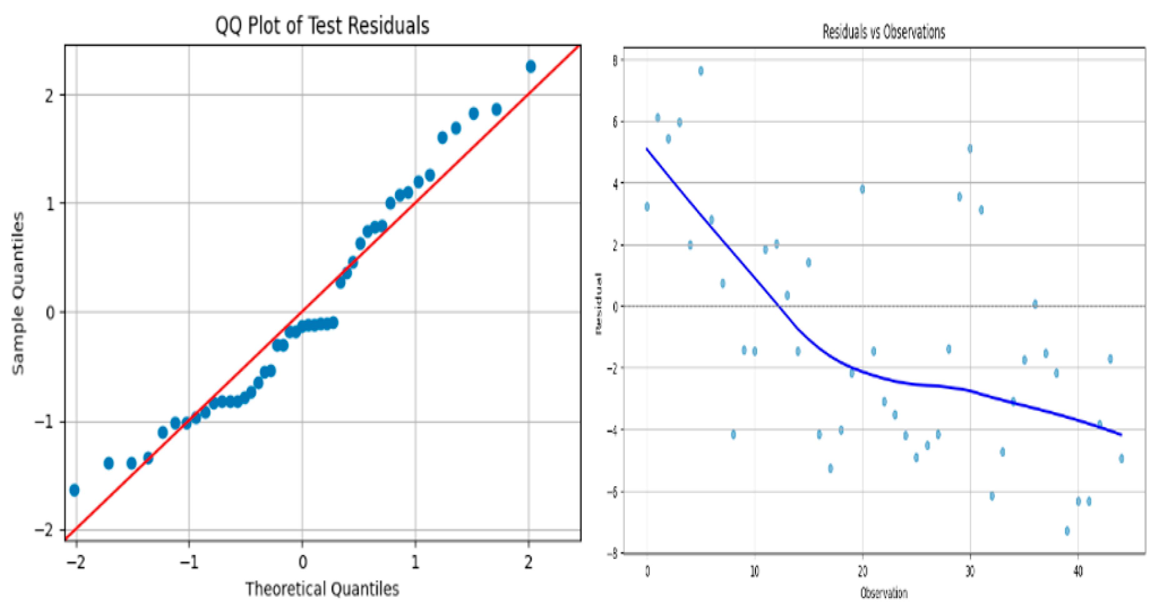 Mathematics 12 03801 g010
