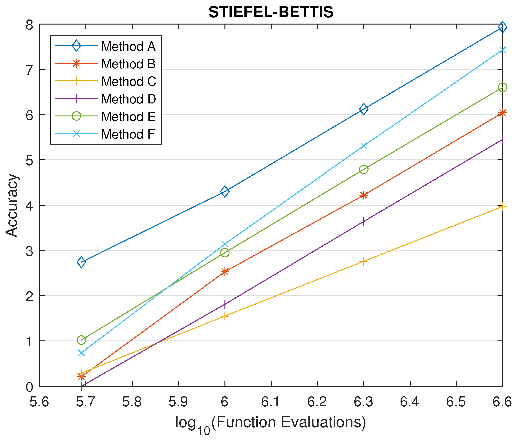 Mathematics 12 03824 g007 Mathematics 12 03824 g007