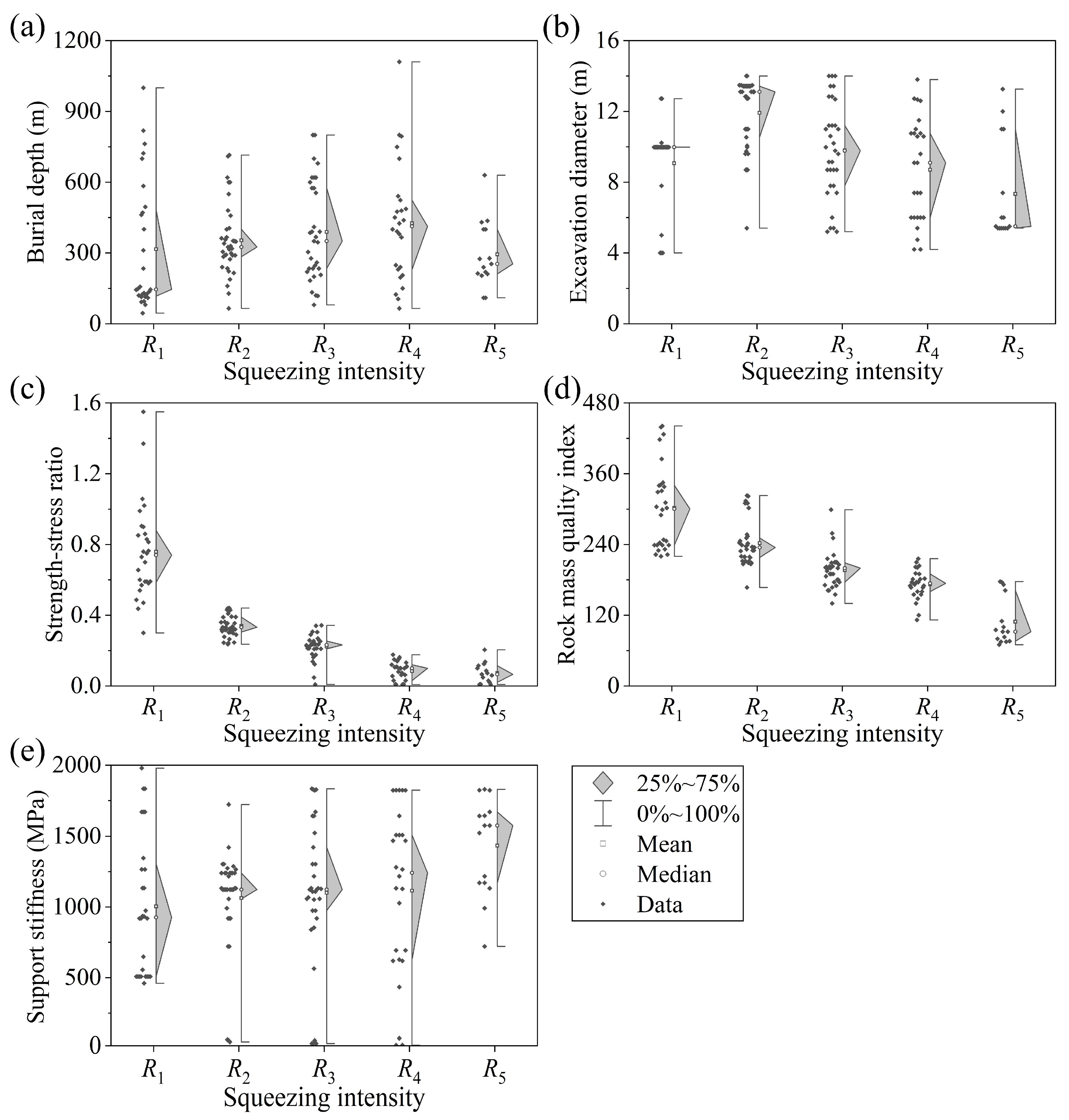 Mathematics 12 03832 g005