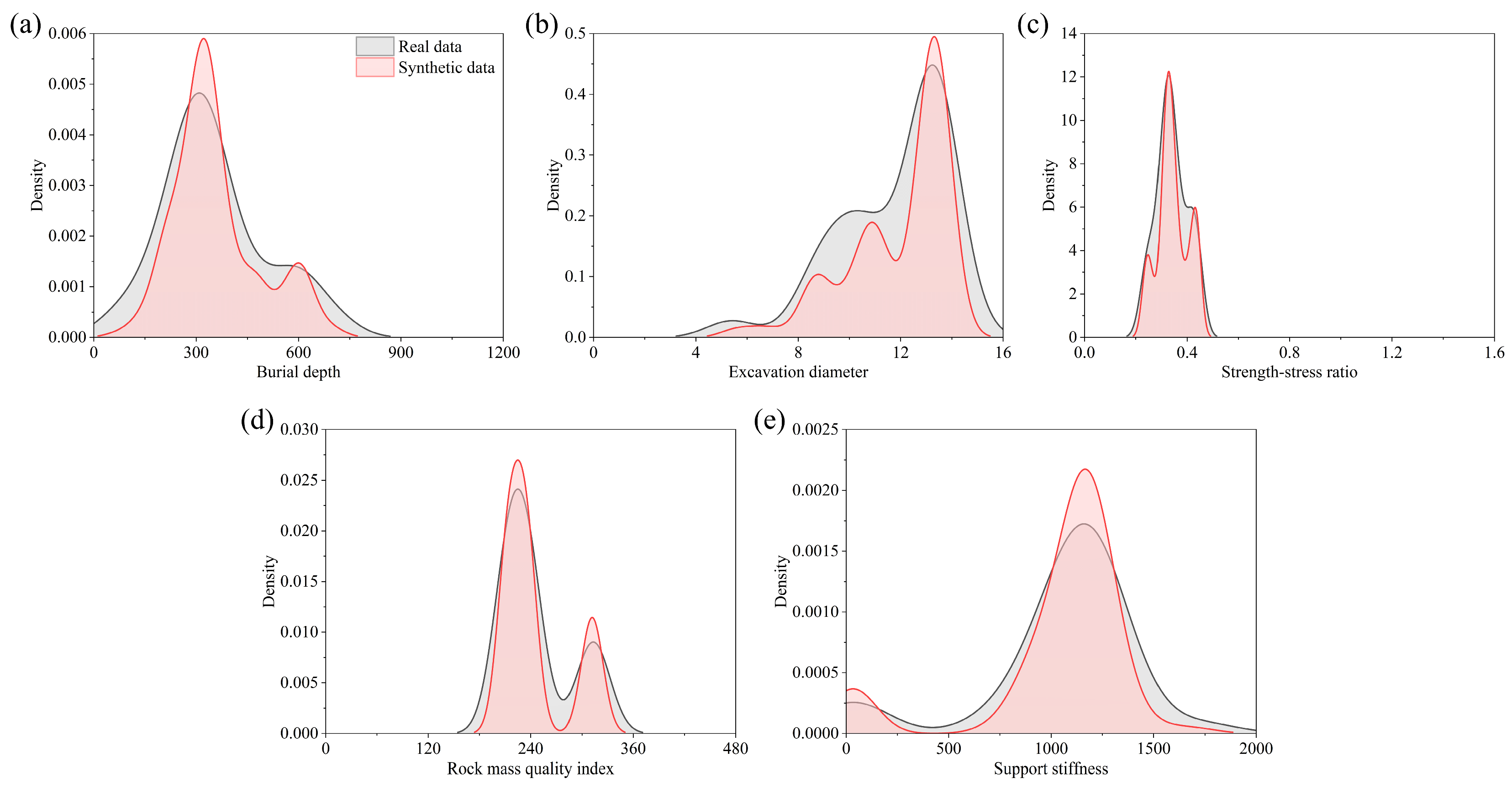 Mathematics 12 03832 g008