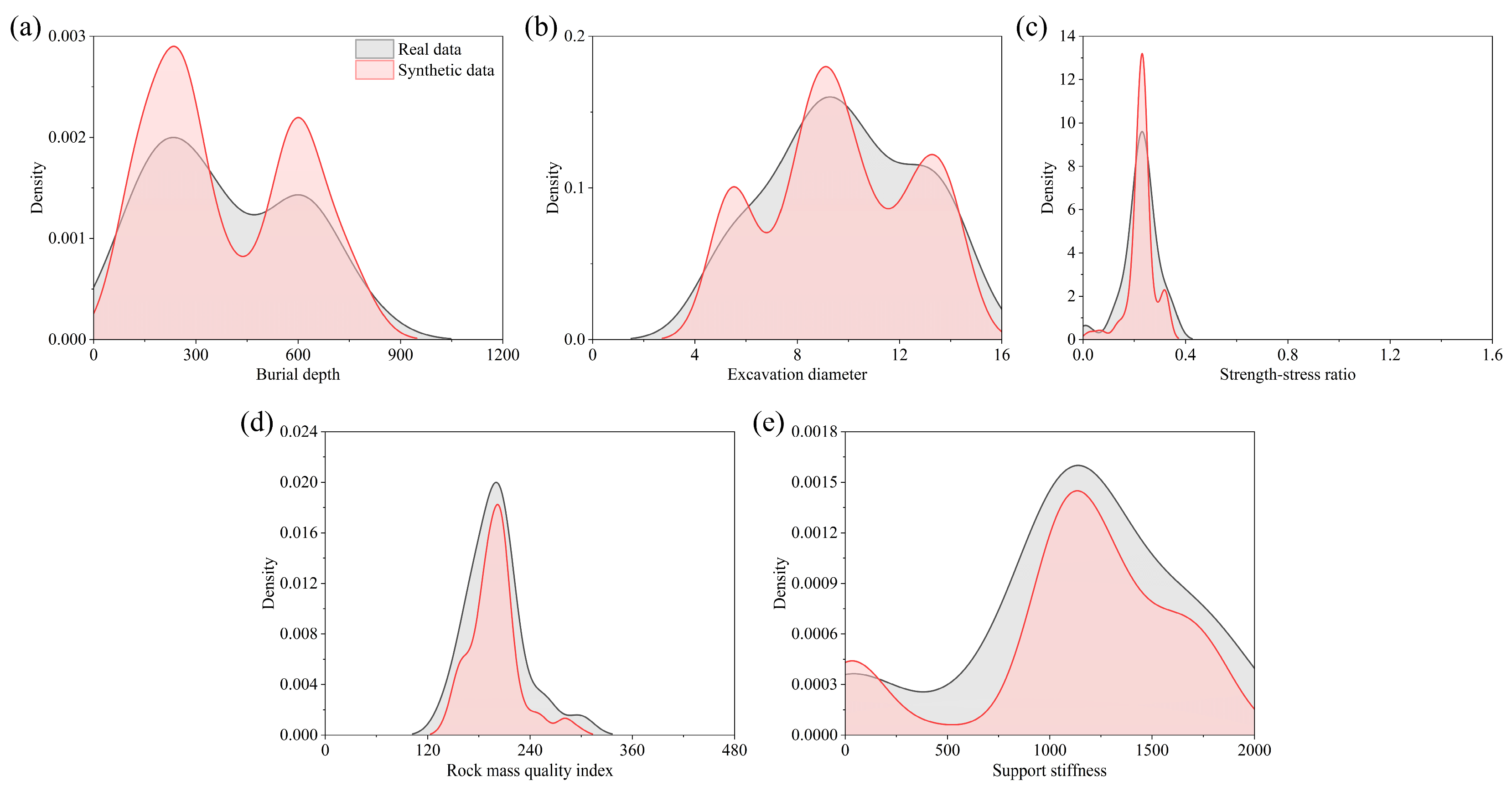 Mathematics 12 03832 g009