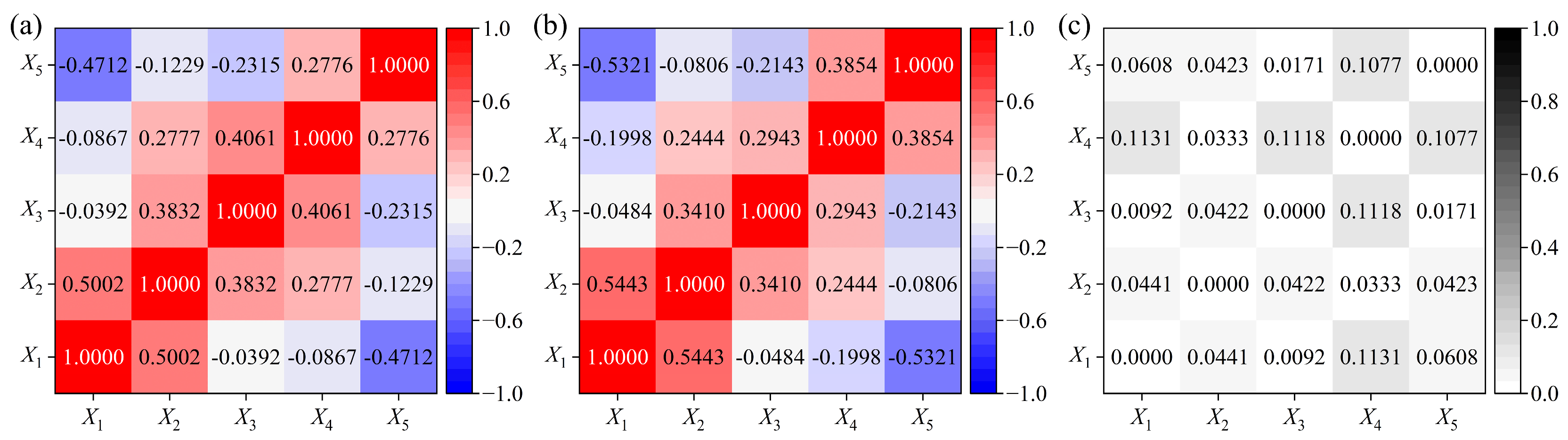 Mathematics 12 03832 g014